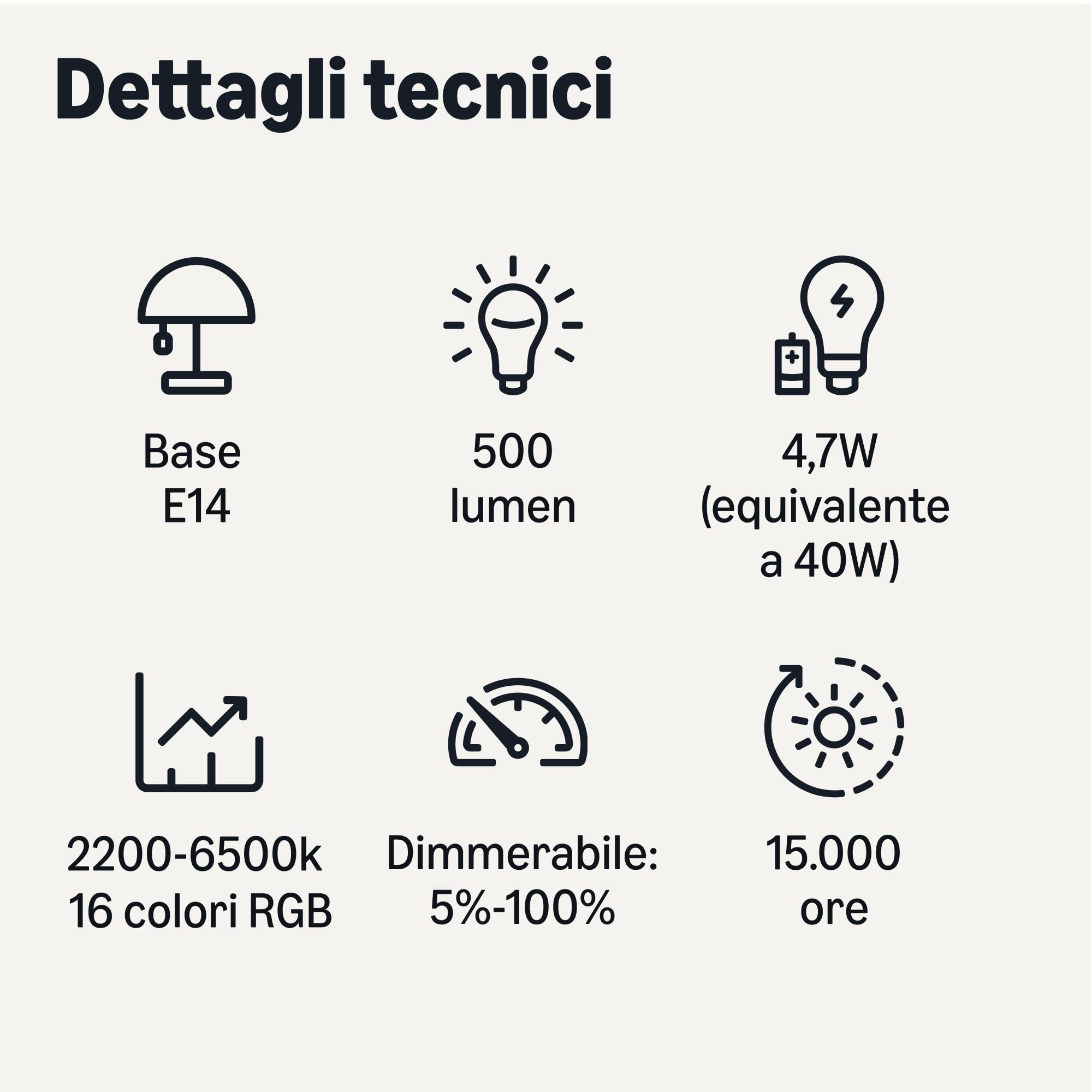 Amazon Basics Lampadina E14 Smart Colore Conf. 2