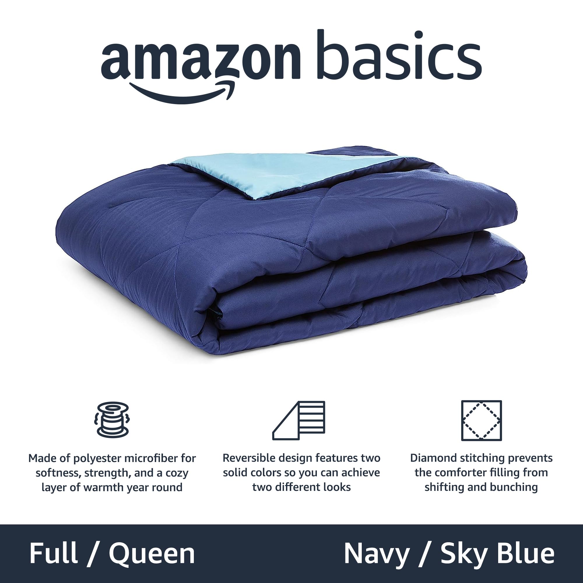 Amazon Basics coperta reversibile microfibra matrimoniale blu navy