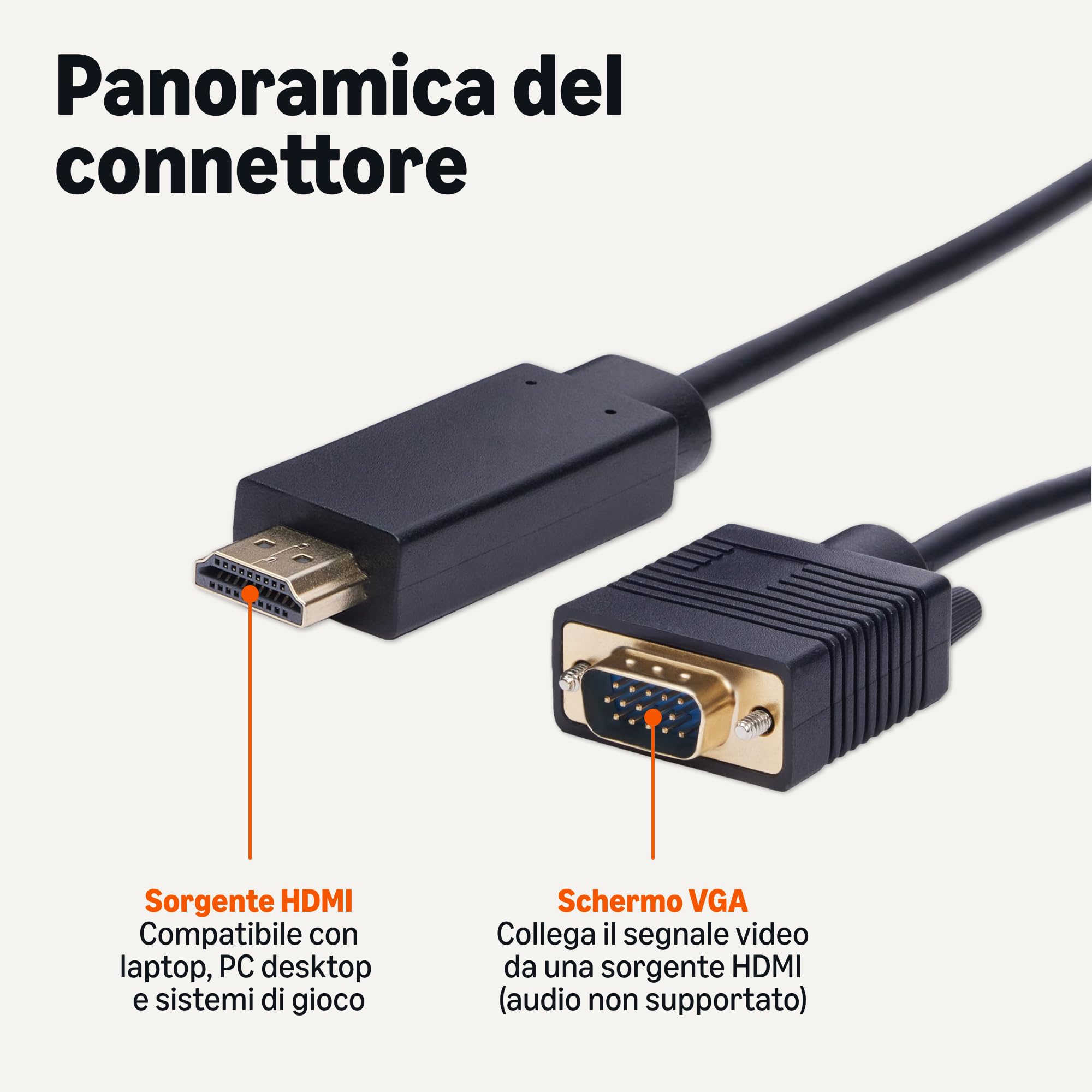 Amazon Basics Cavo HDMI VGA 1,8 m Nero 1080p