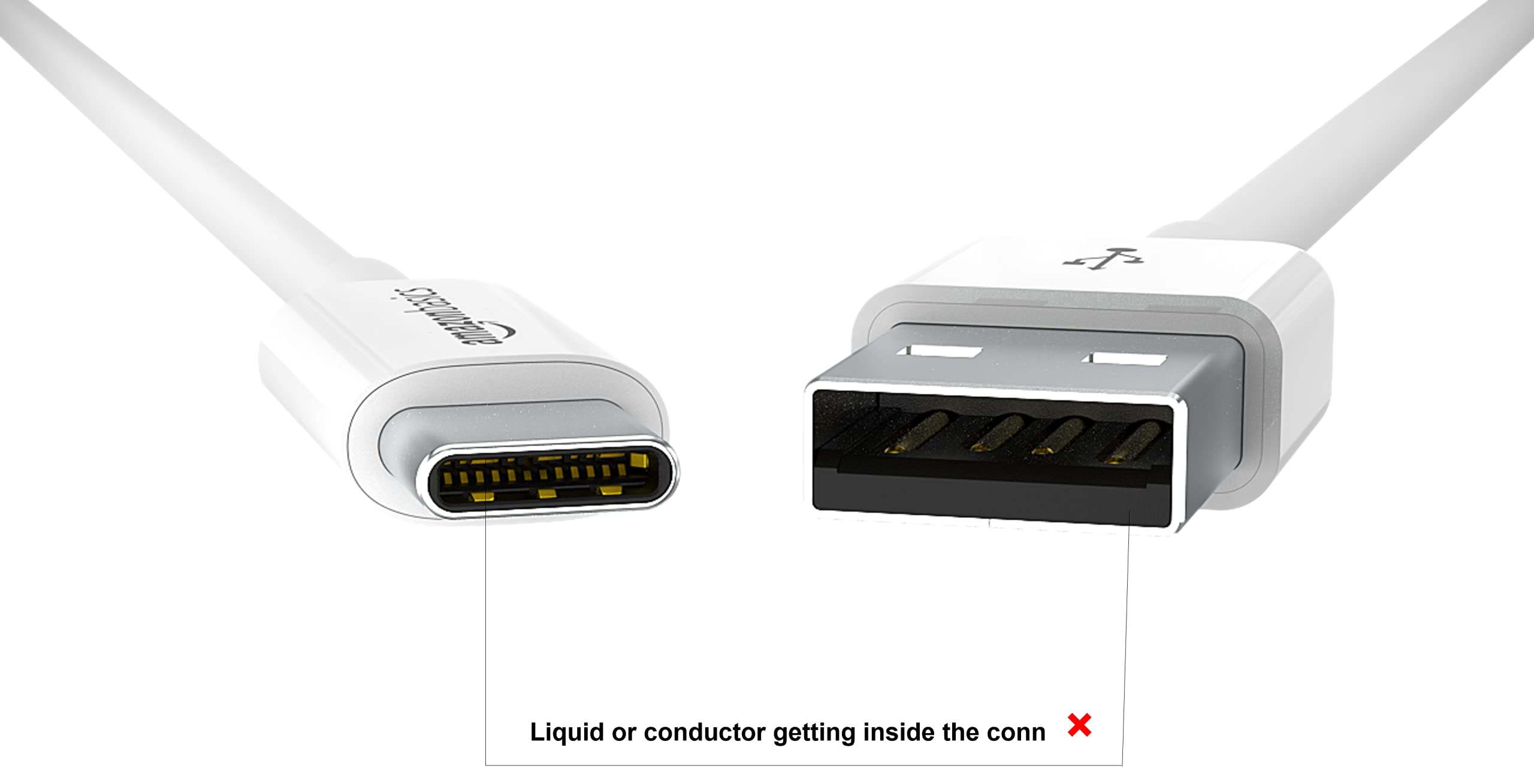 Amazon Basics Cavo USB-C USB-A 1,8 m Bianco 15W