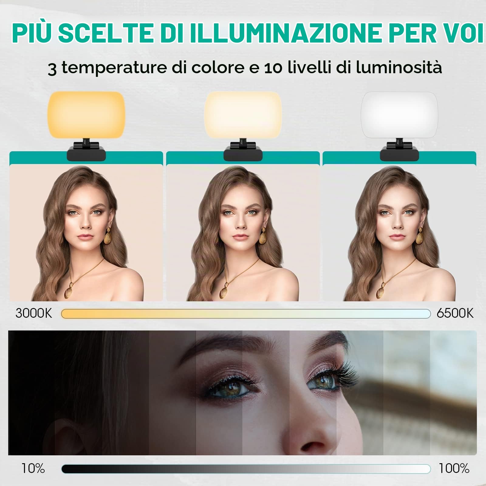 RealPlus Luce Videoconferenza LED USB Clip 3000-6500K Dimmerabile