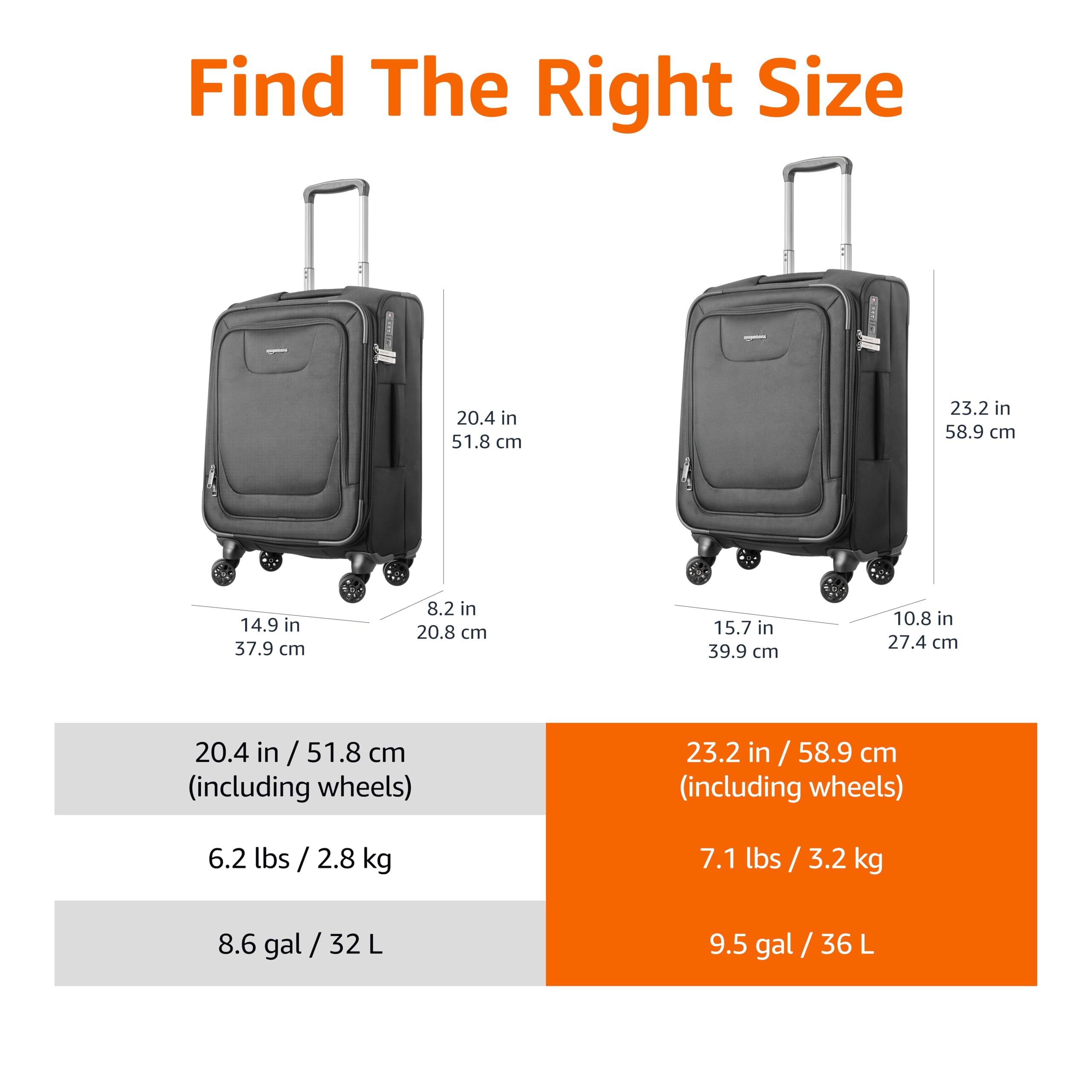 Amazon Basics Premium Valigia Morbida Espandibile TSA