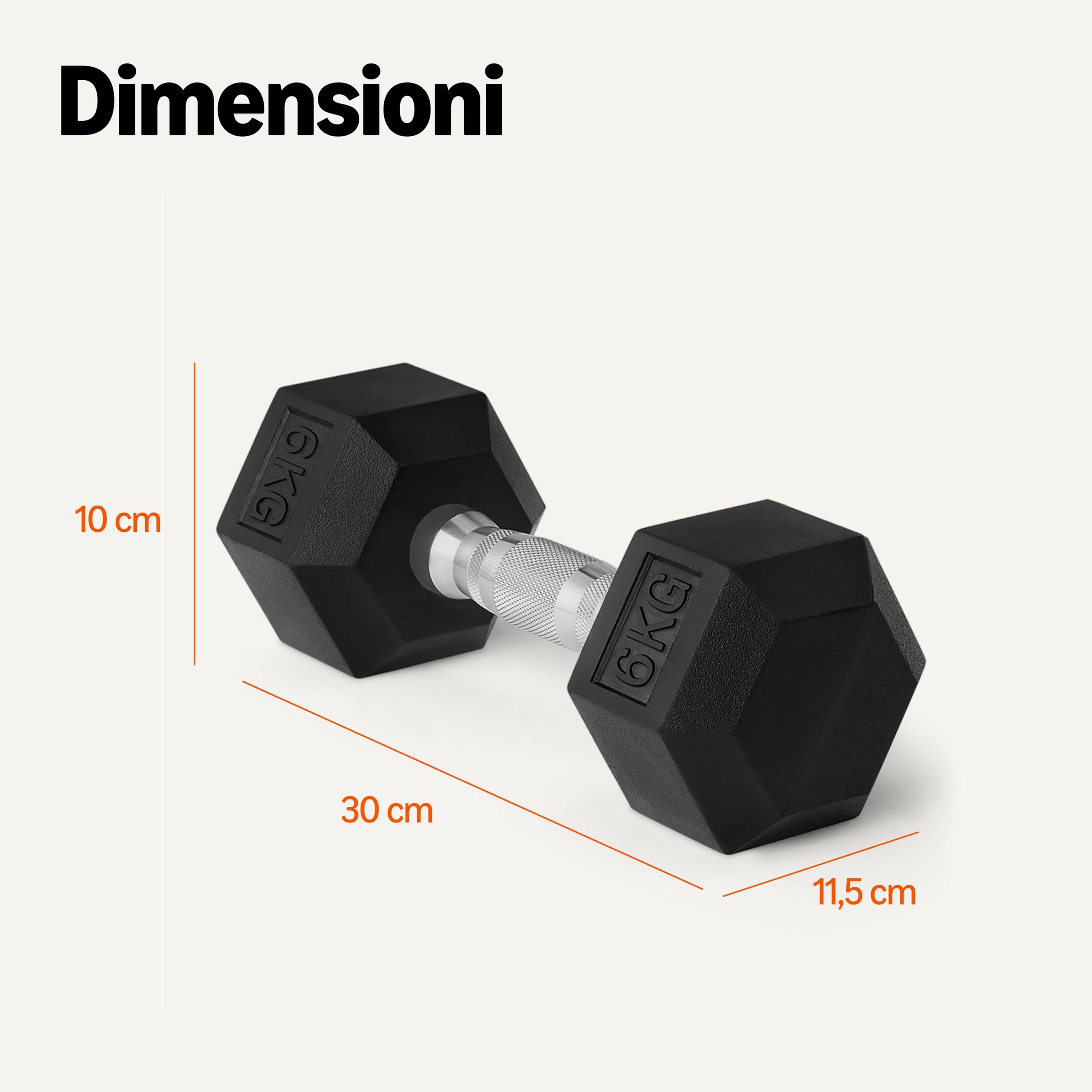 Amazon Basics set 2 manubri esagonali gomma 6 kg antiscivolo