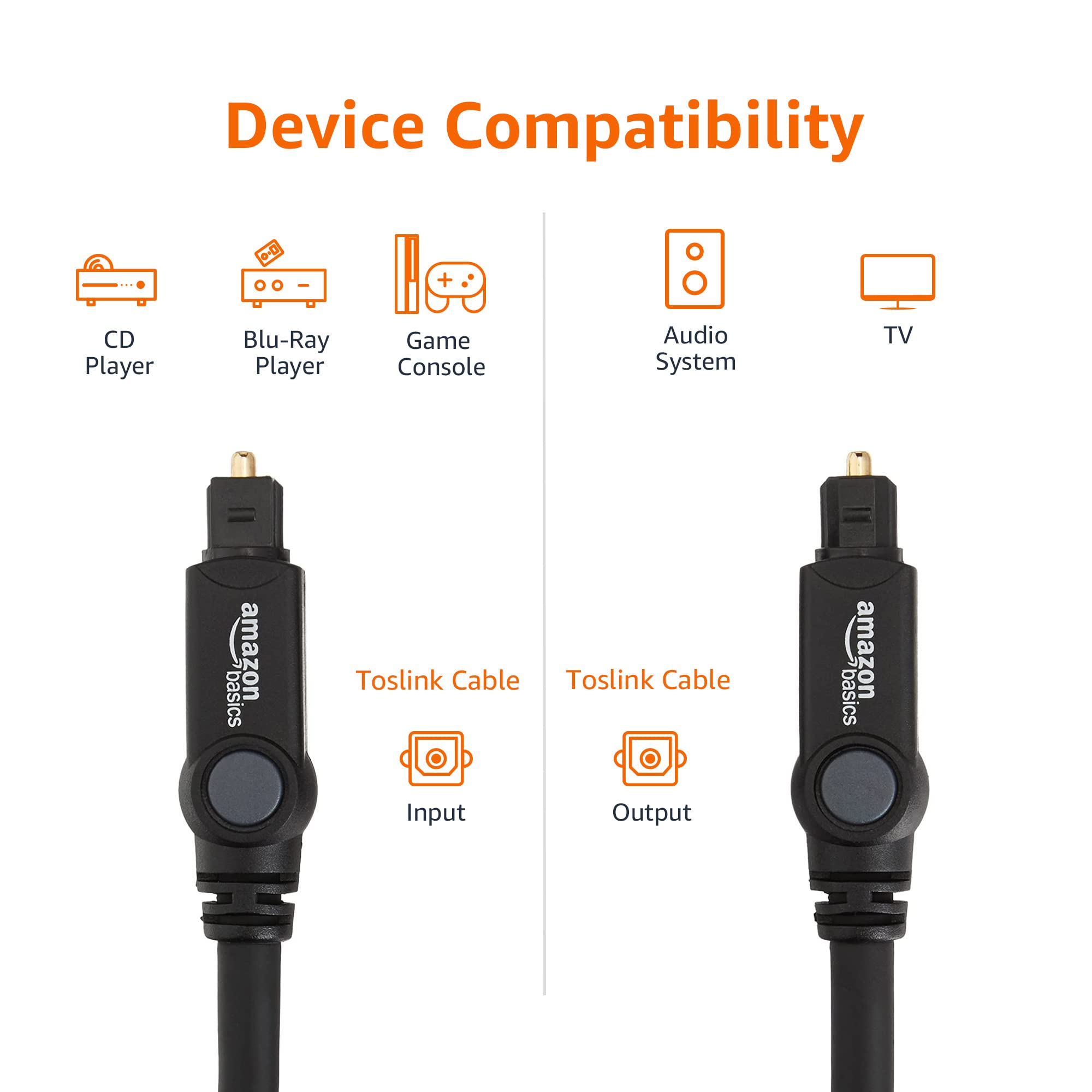 Amazon Basics Cavo Ottico Toslink 1 m Nero Audio Digitale
