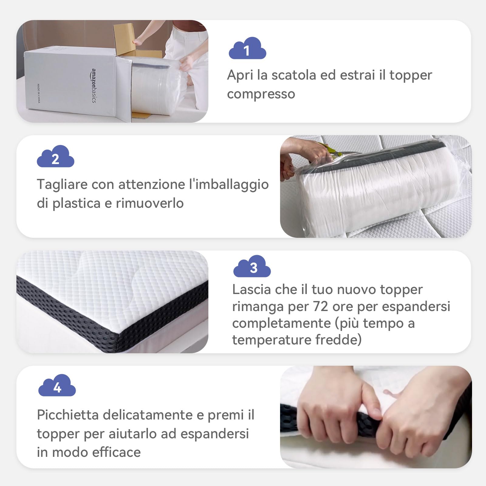 Amazon Basics Topper Memory Gel 90x200x7cm Singolo Bianco