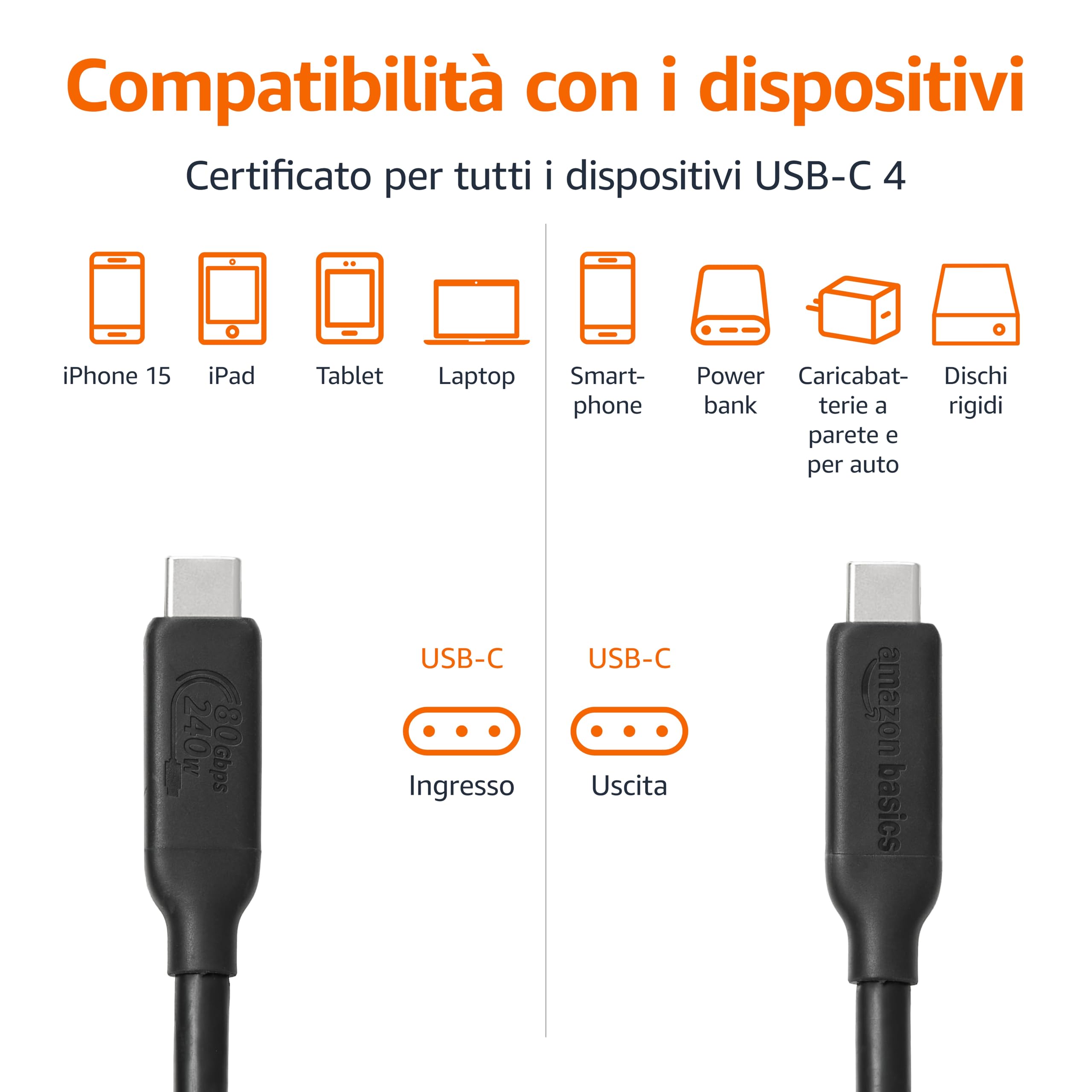 Amazon Basics cavo USB4 USB-C 1,5m 240W 80Gbps