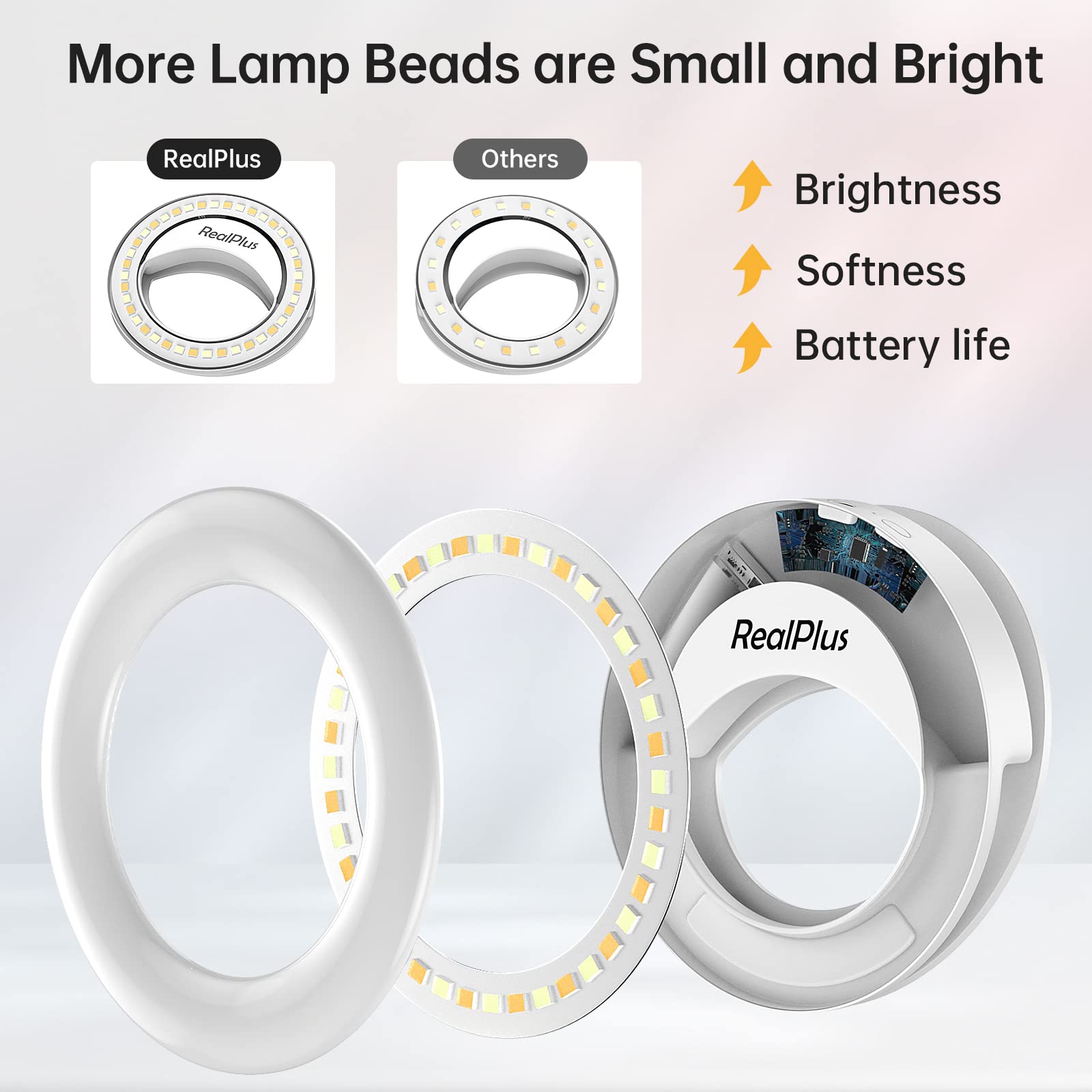 RealPlus ring light selfie telefono clip 40 LED luce anulare