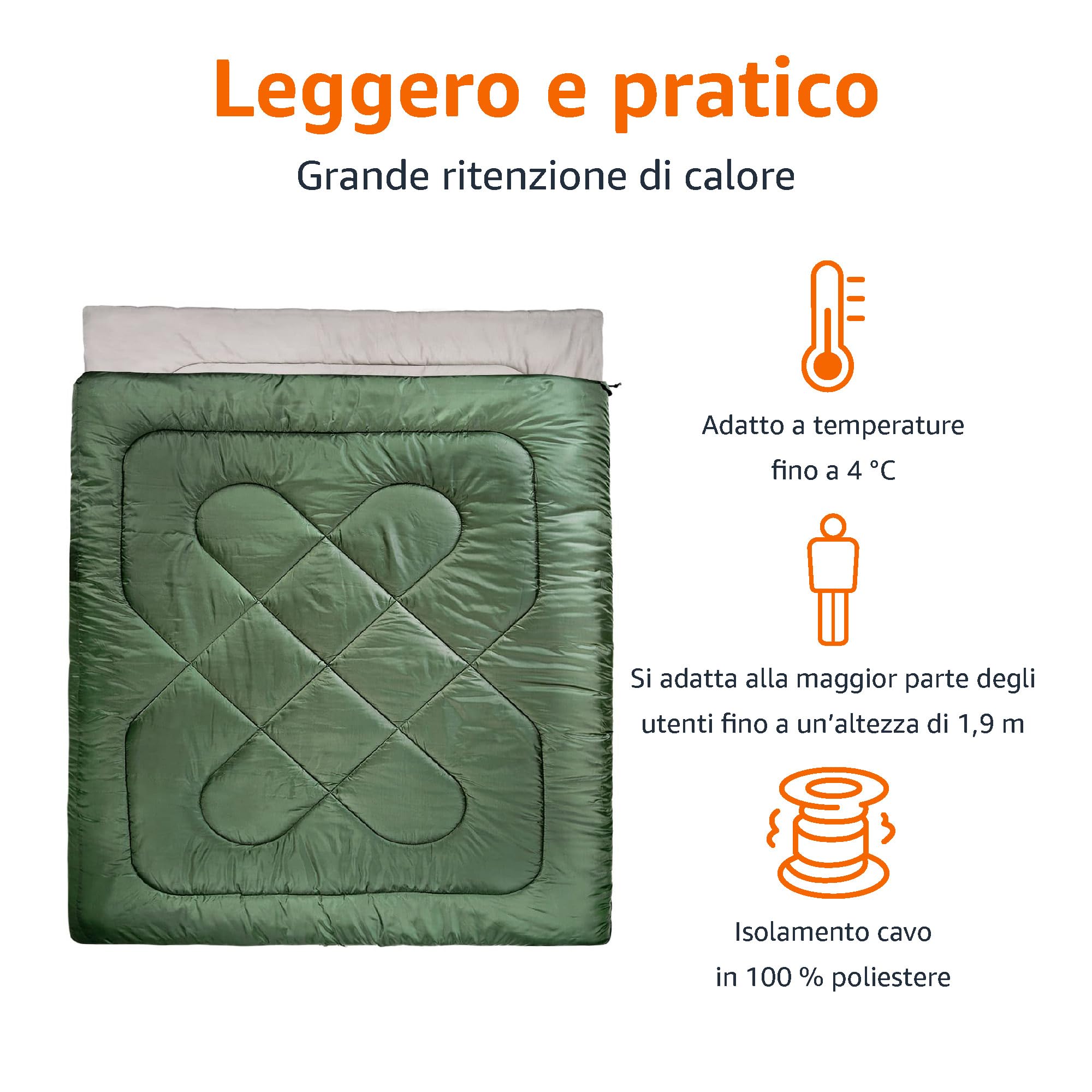 Amazon Basics Sacco a Pelo Matrimoniale 2 Persone Verde Oliva