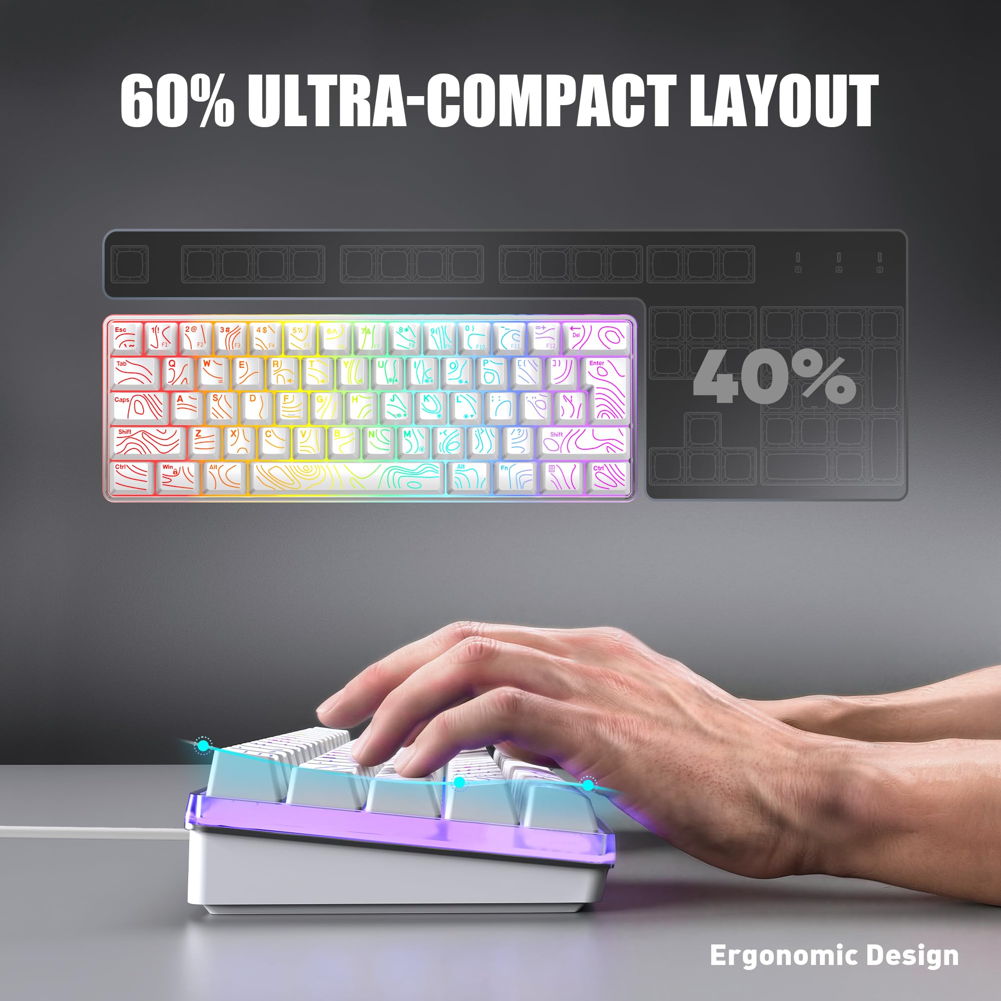 RedThunder Tastiera e Mouse Gaming 60% RGB 61 Tasti Bianco