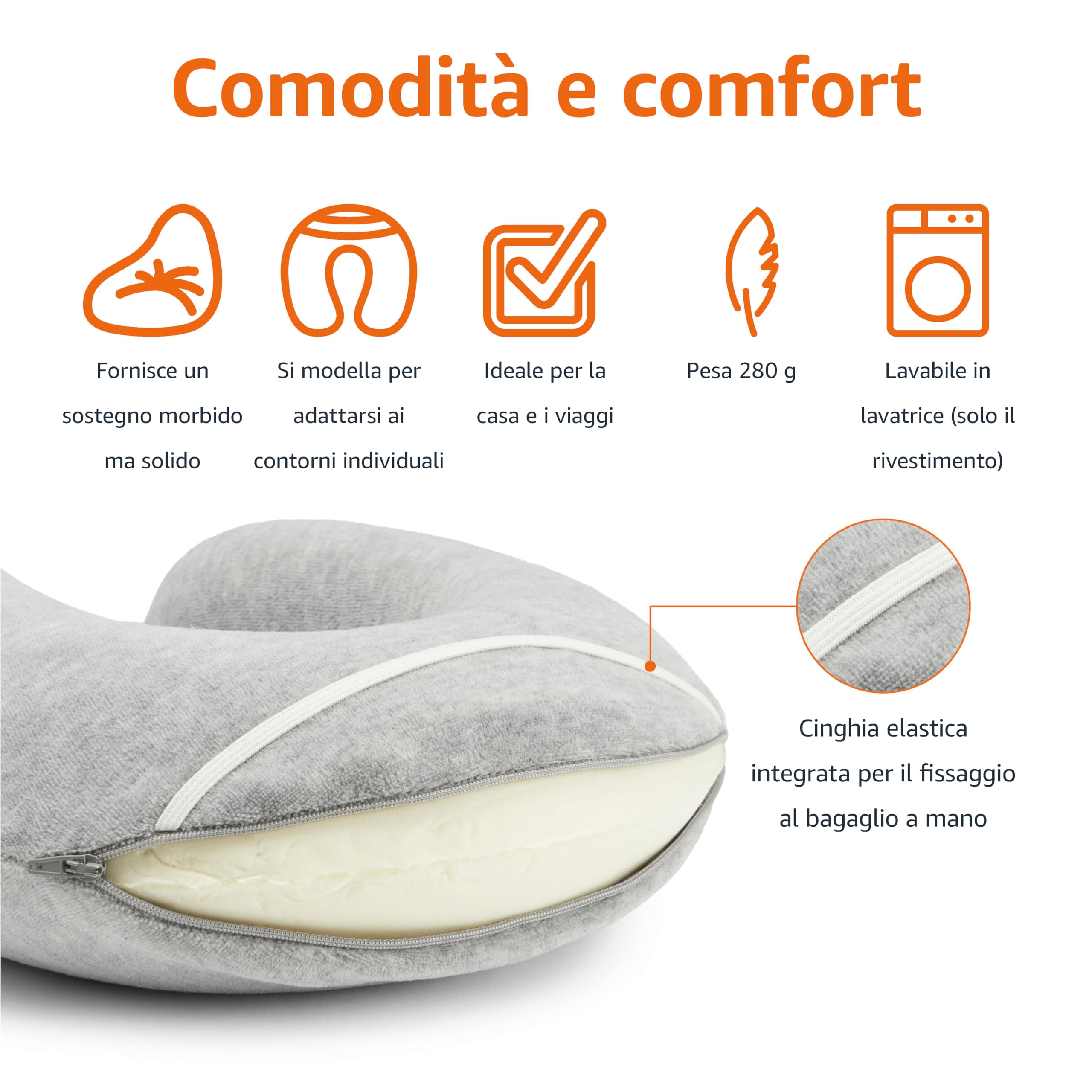 Amazon Basics Cuscino da Viaggio Memory Foam Grigio semicircolare