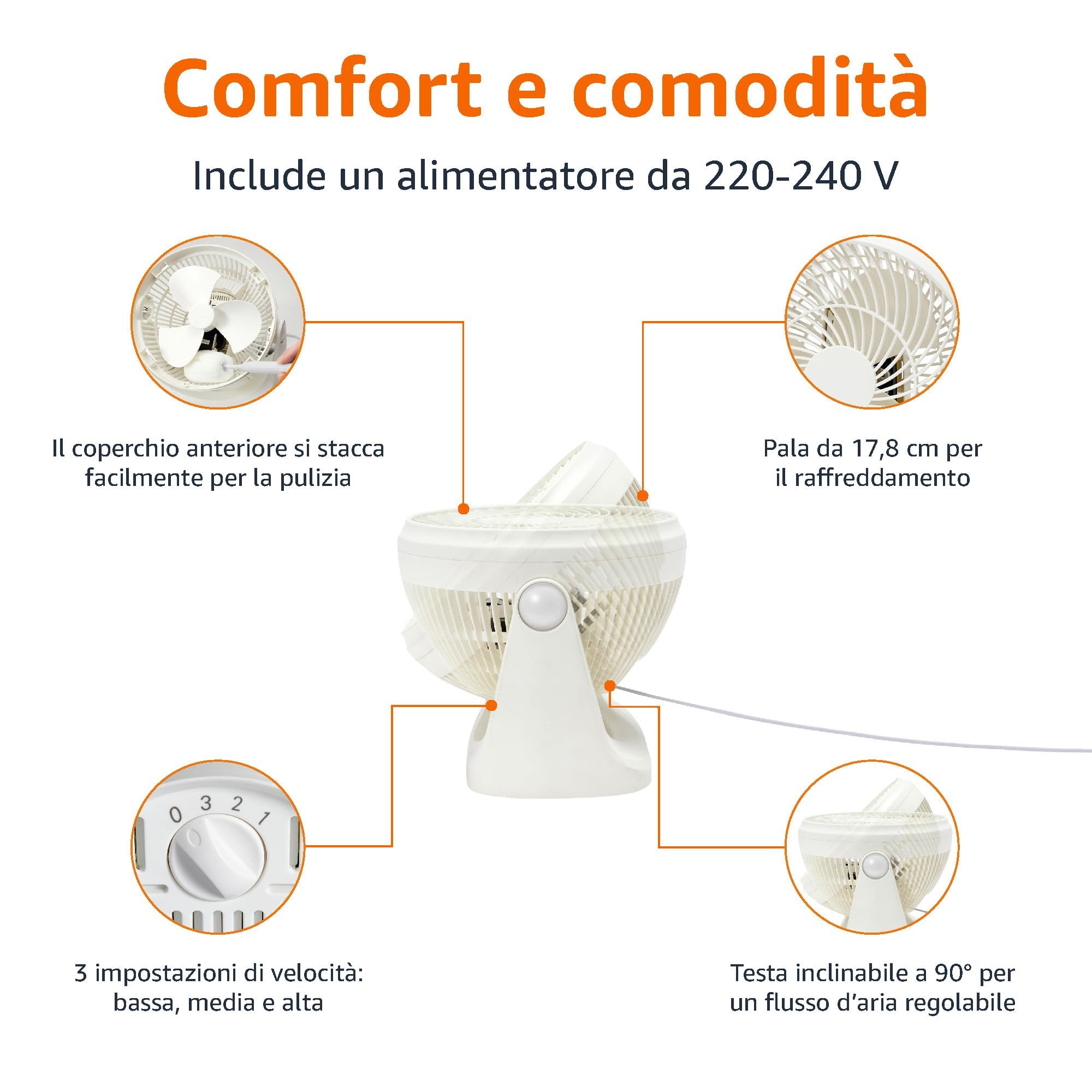 Amazon Basics ventilatore da tavolo 18 cm bianco 3 velocita