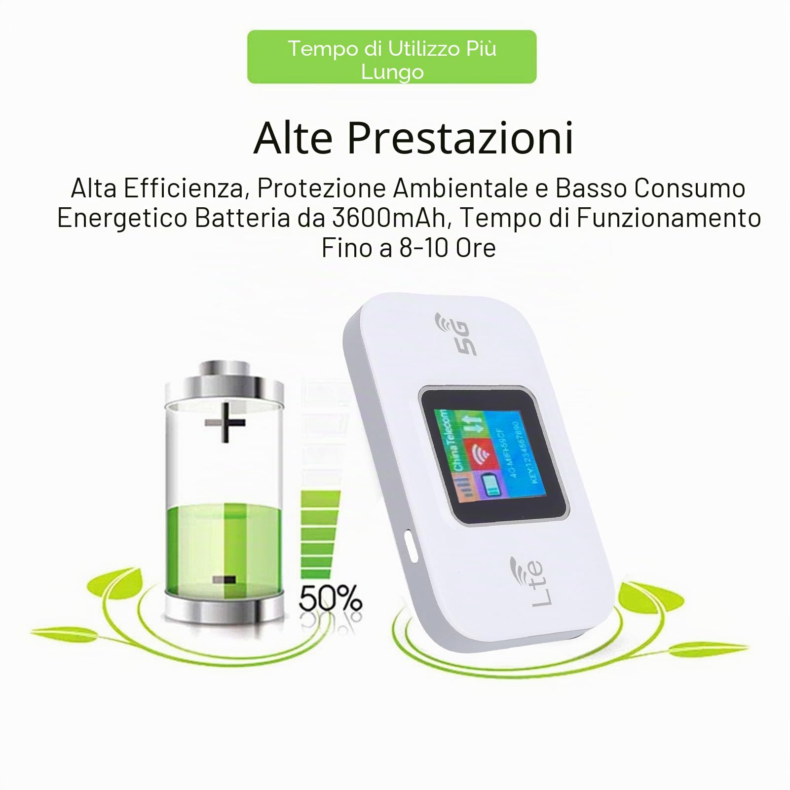 Elprico Hotspot Mobile LTE 5G hotspot wifi 300 Mbps 10 dispositivi