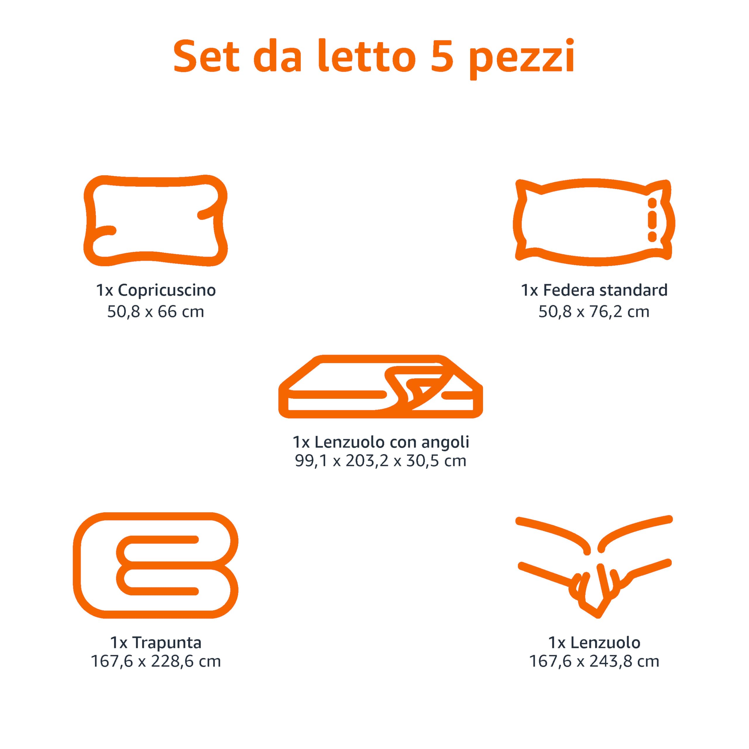 AmazonBasics Set Letto 5 Pezzi Piazza e Mezza Blu Marino Geometrico