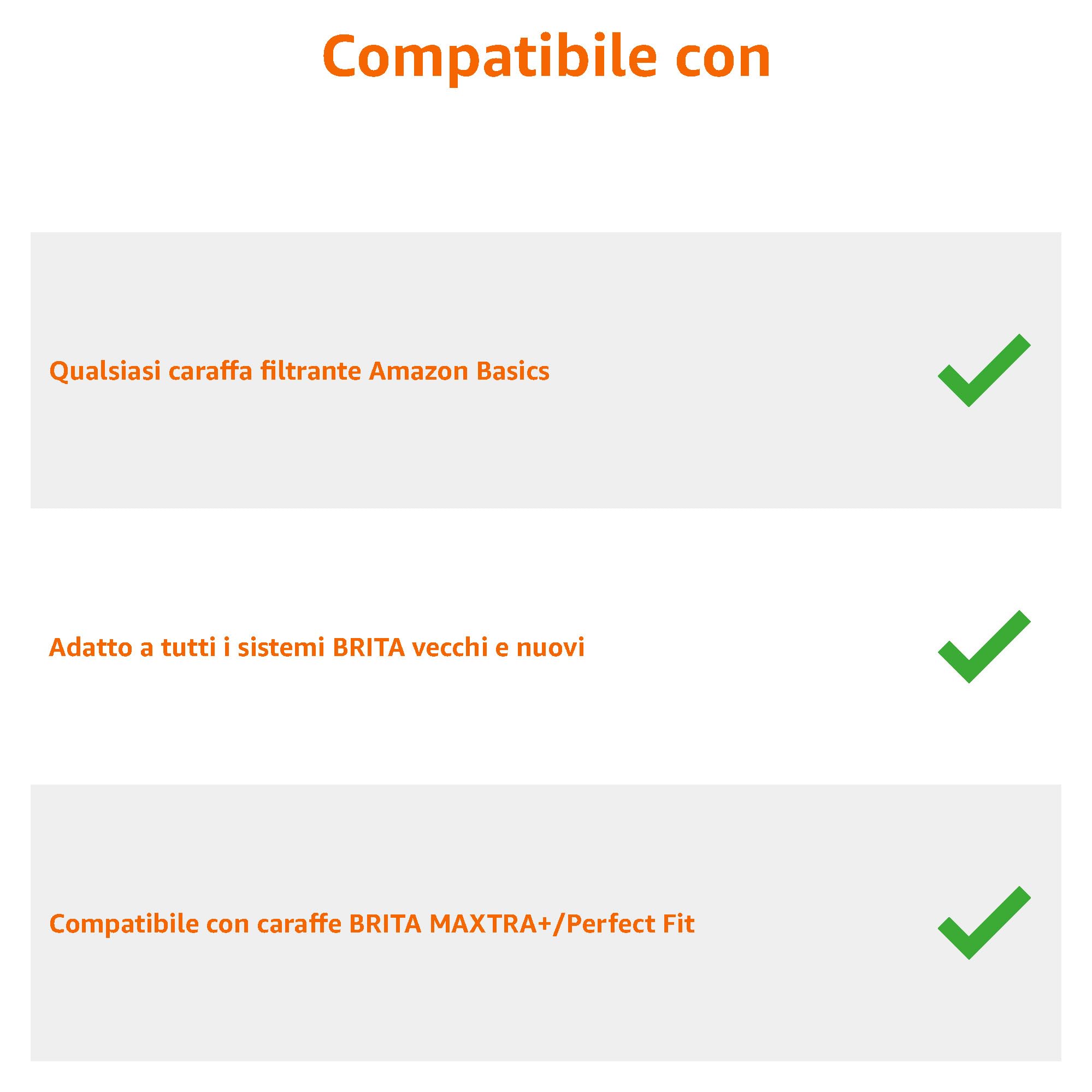 AmazonBasics Filtri Acqua 12 Pezzi per Caraffa Brita