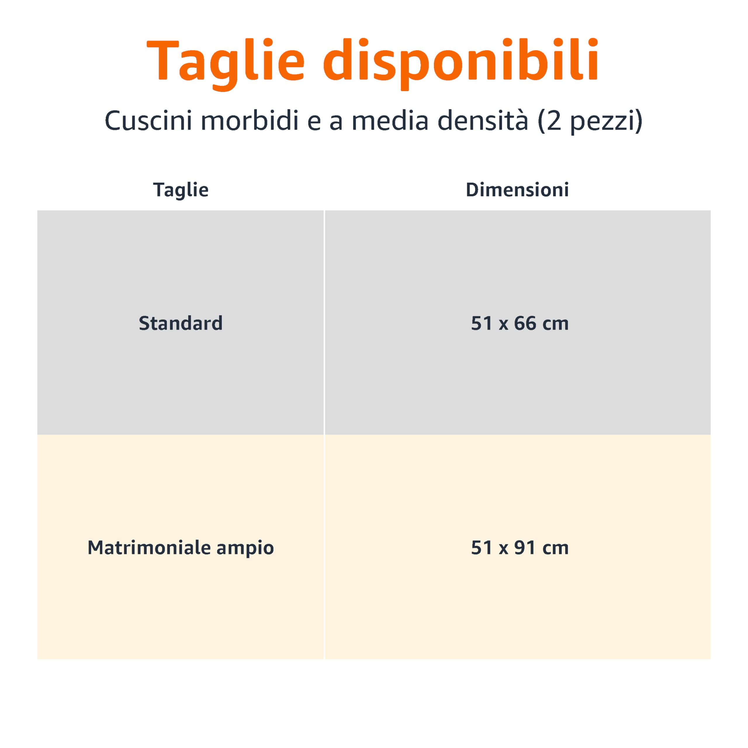 AmazonBasics Cuscini Letto Morbidi 51x66 cm 2 Pezzi