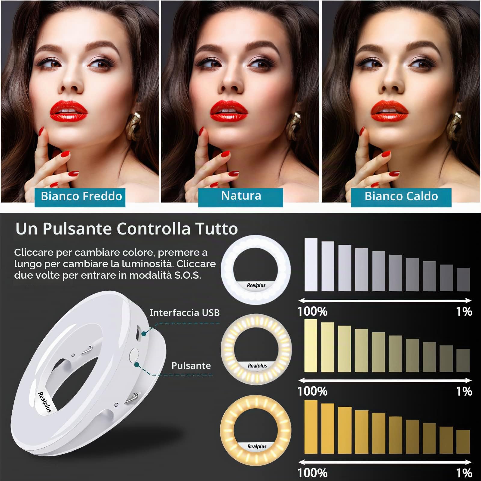 RealPlus Luce Selfie ad Anello LED con Clip Ricaricabile 40 LED