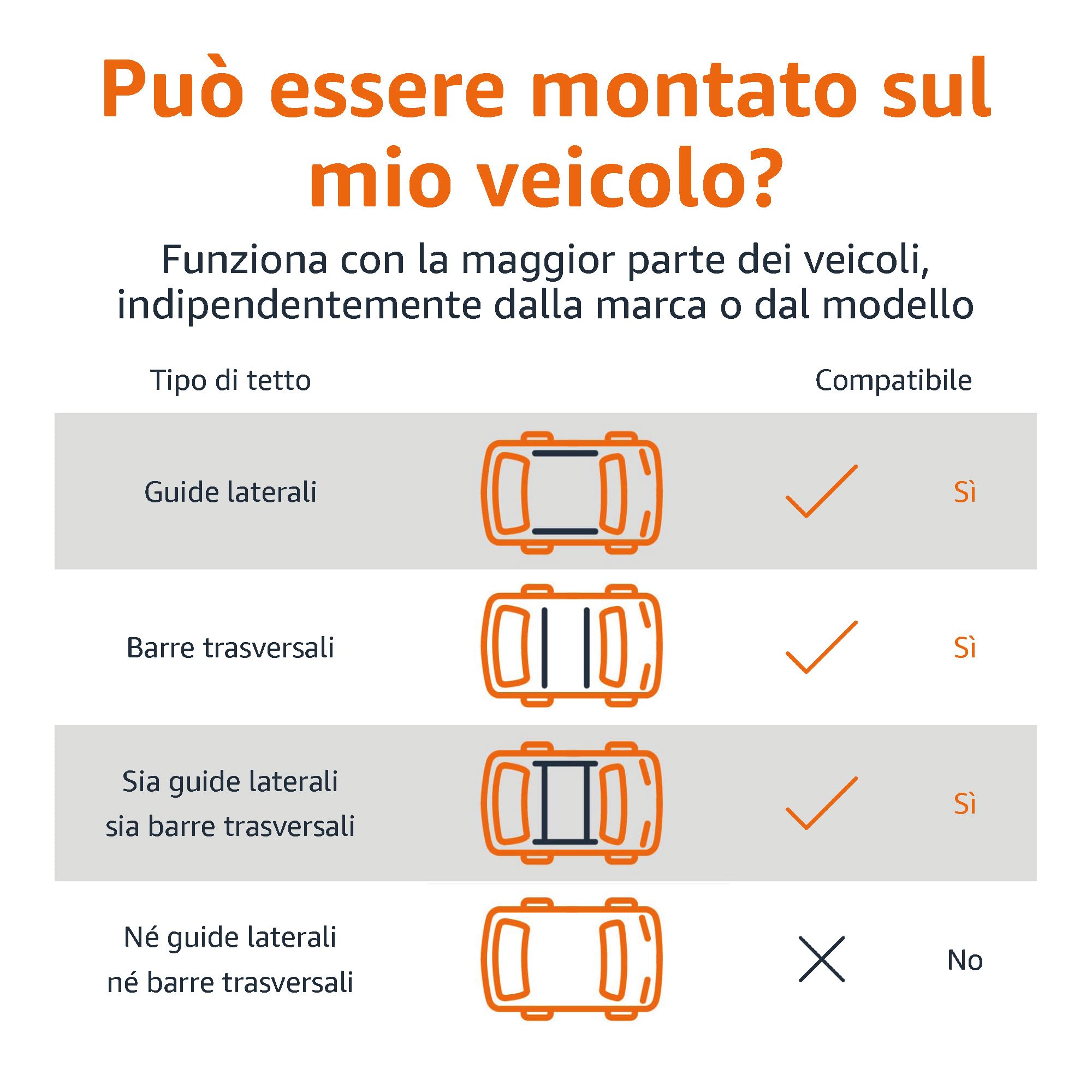 Amazon Basics Borsa da Tetto Auto 425L Nero Impermeabile