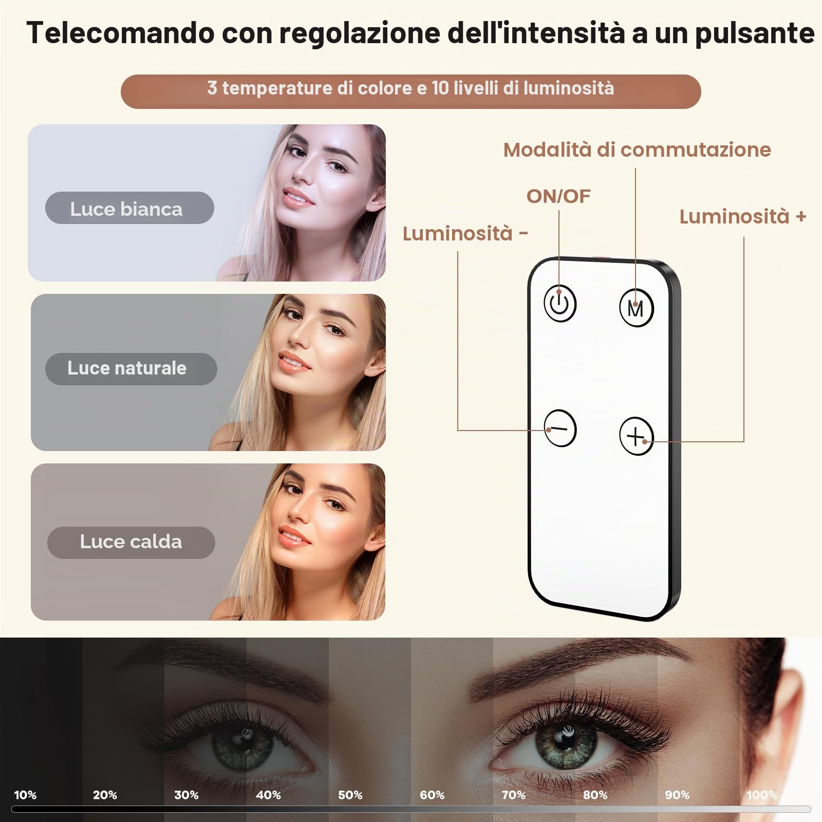 RealPlus luce video LED con supporto 1 pezzo luce morbida