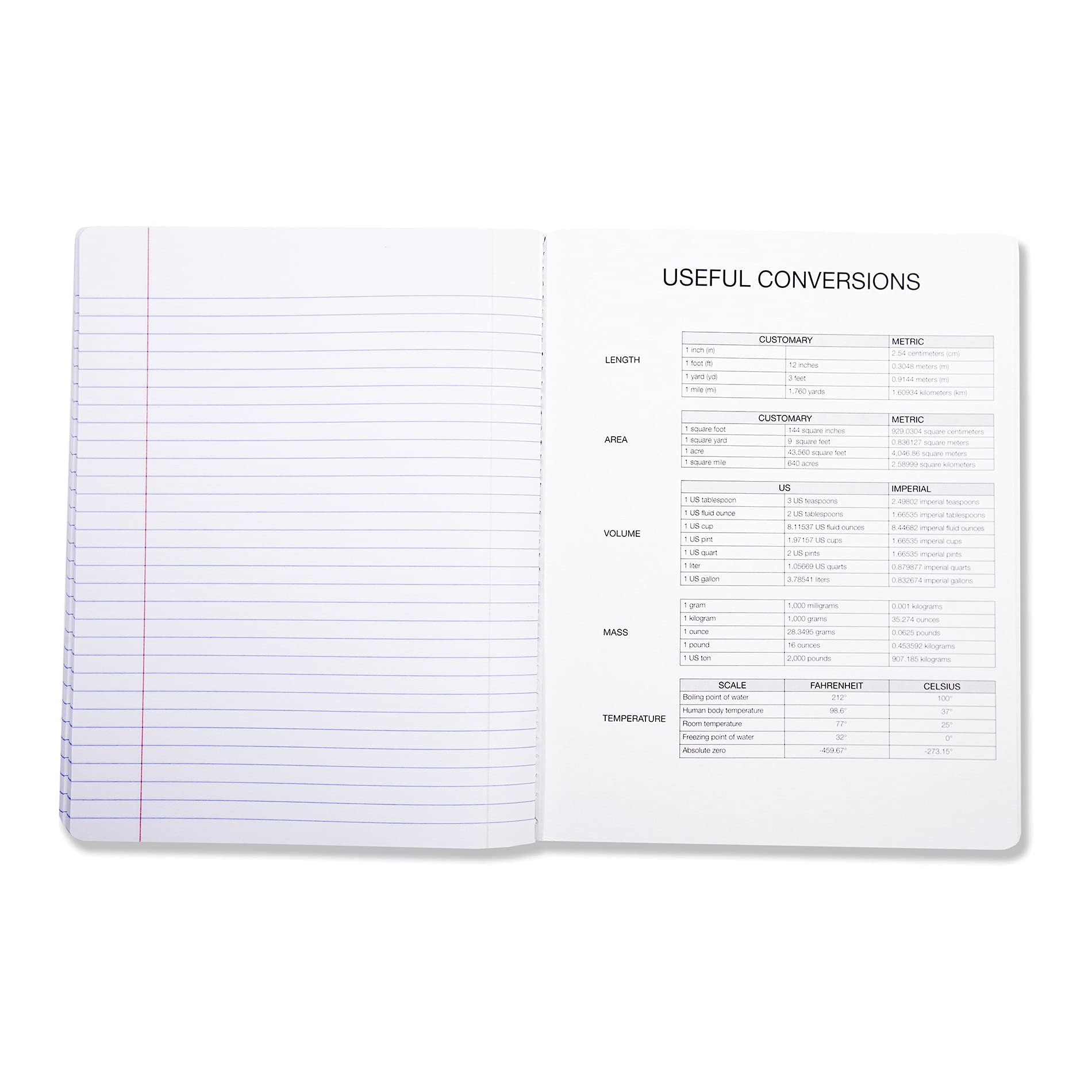 Amazon Basics College Quaderno a Righe 100 Fogli 4pz Marmo
