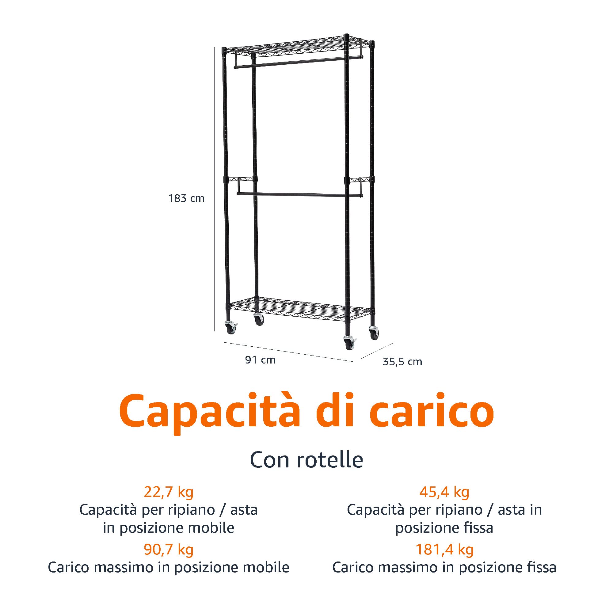 AmazonBasics Stand Appendiabiti Doppia Barra Nero con Rotelle