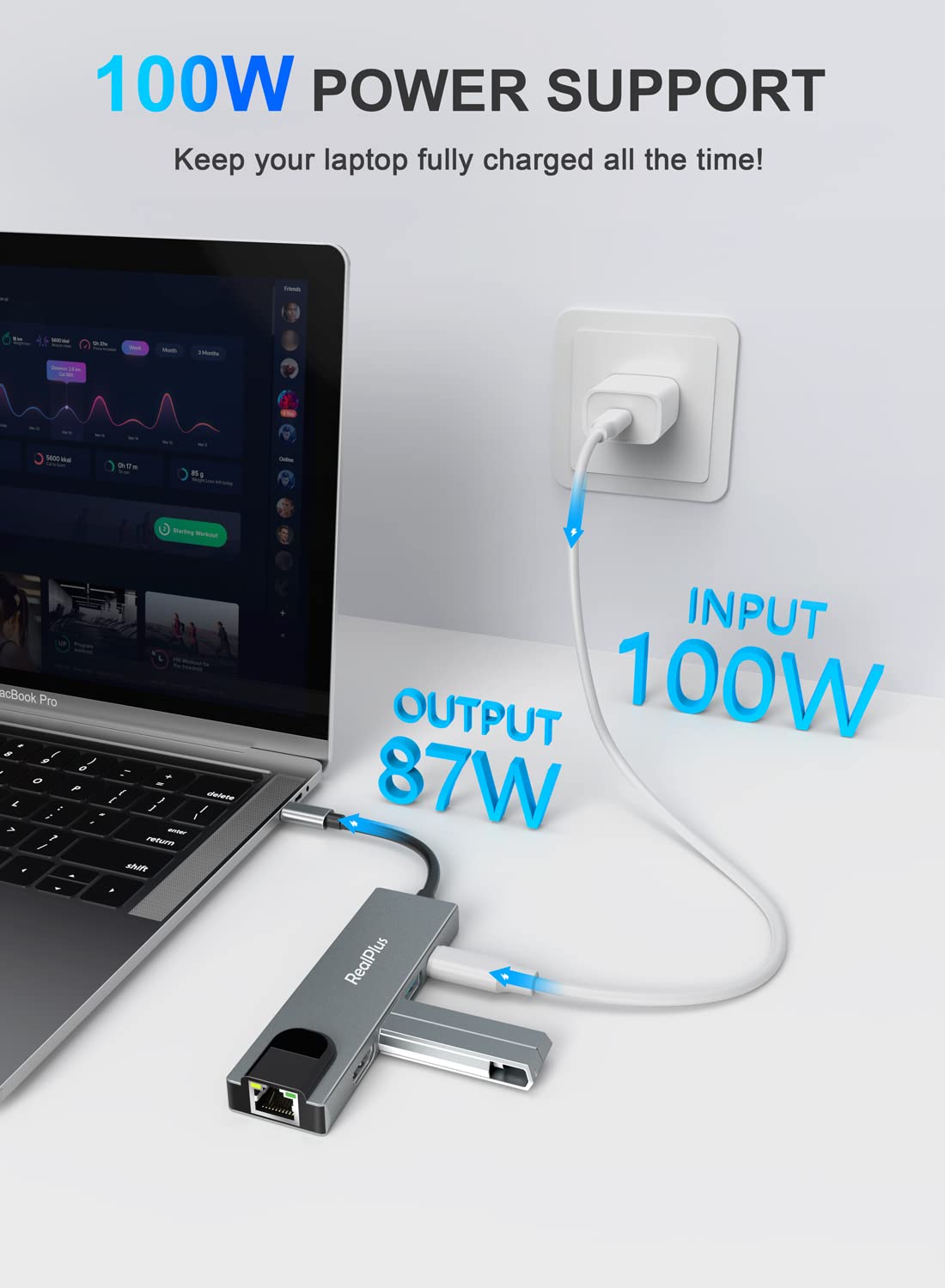 RealPlus 5-IN-1 hub USB C HDMI 4K PD 100W