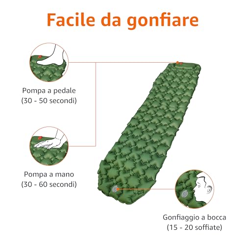 AmazonBasics Materassino Campeggio Gonfiabile Verde Oliva 5,6 cm