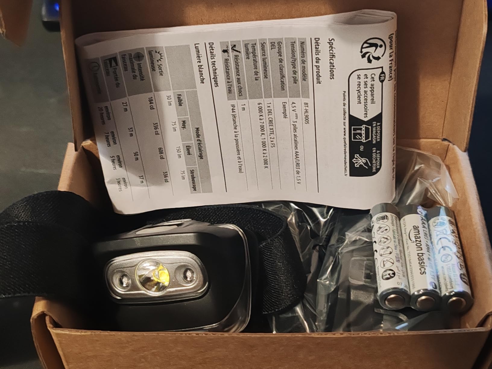 Amazon Basics Lampada Frontale LED Nera Set 2