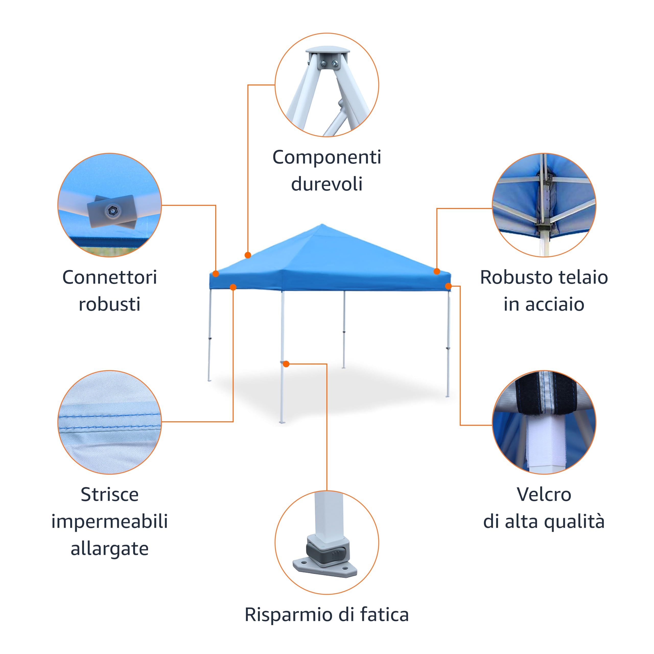 Amazon Basics Gazebo Pieghevole 3x3 m Blu con Ruote