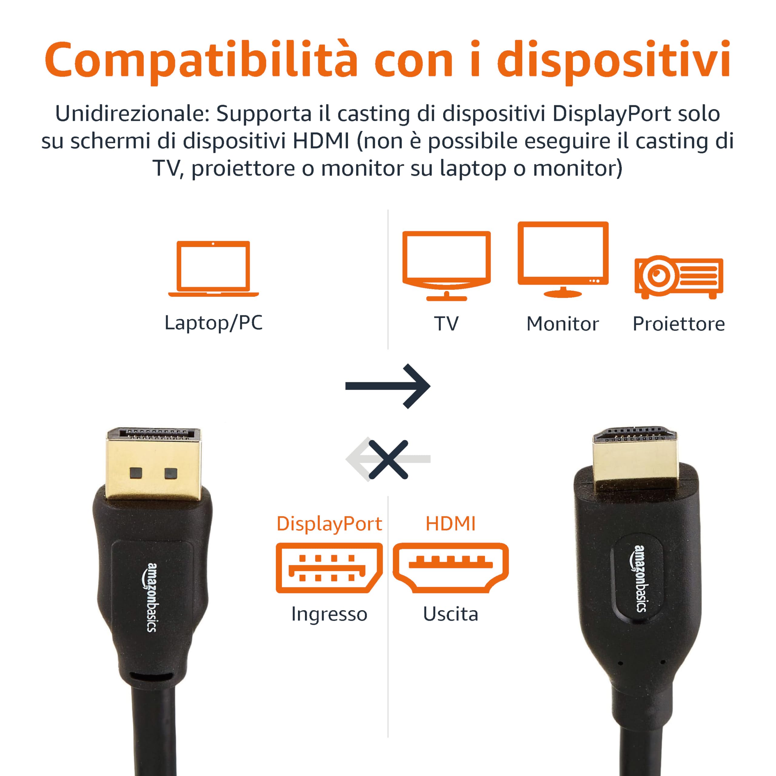 Amazon Basics Cavo DisplayPort HDMI 0,9 m Full HD