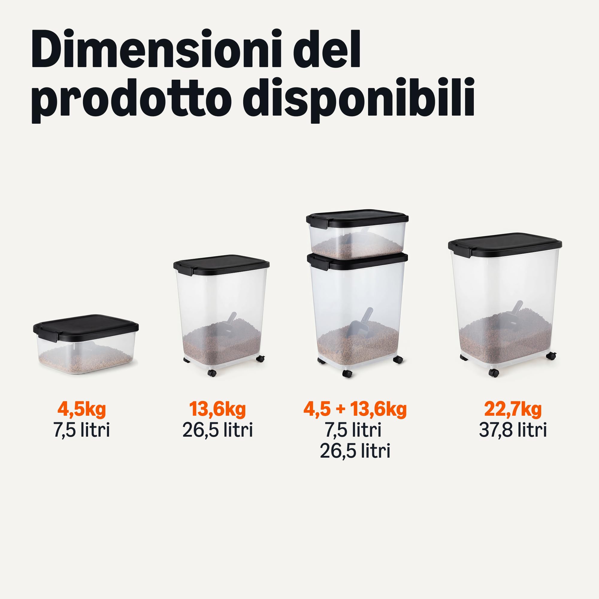 Amazon Basics Contenitori Cibo Animali 15,8+4,5 kg con Ruote