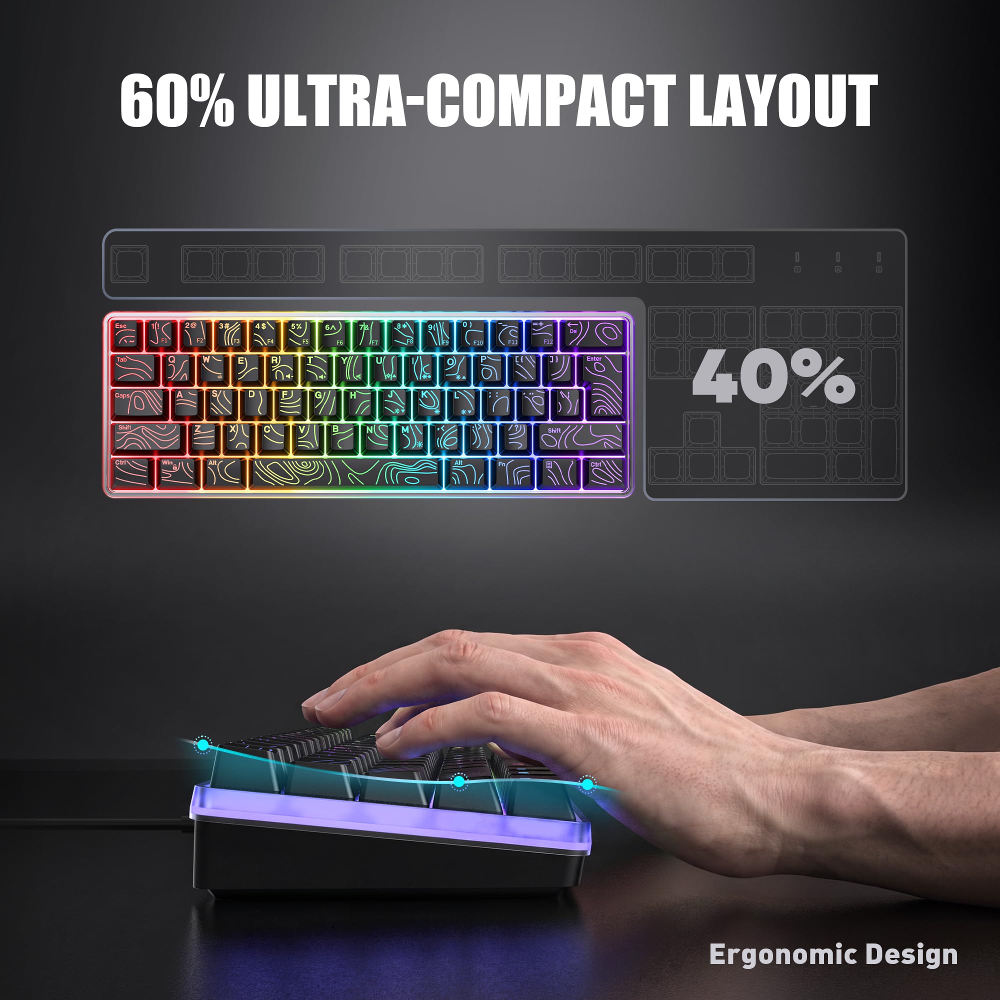 RedThunder Tastiera e Mouse Gaming 60% RGB 61 Tasti Nero