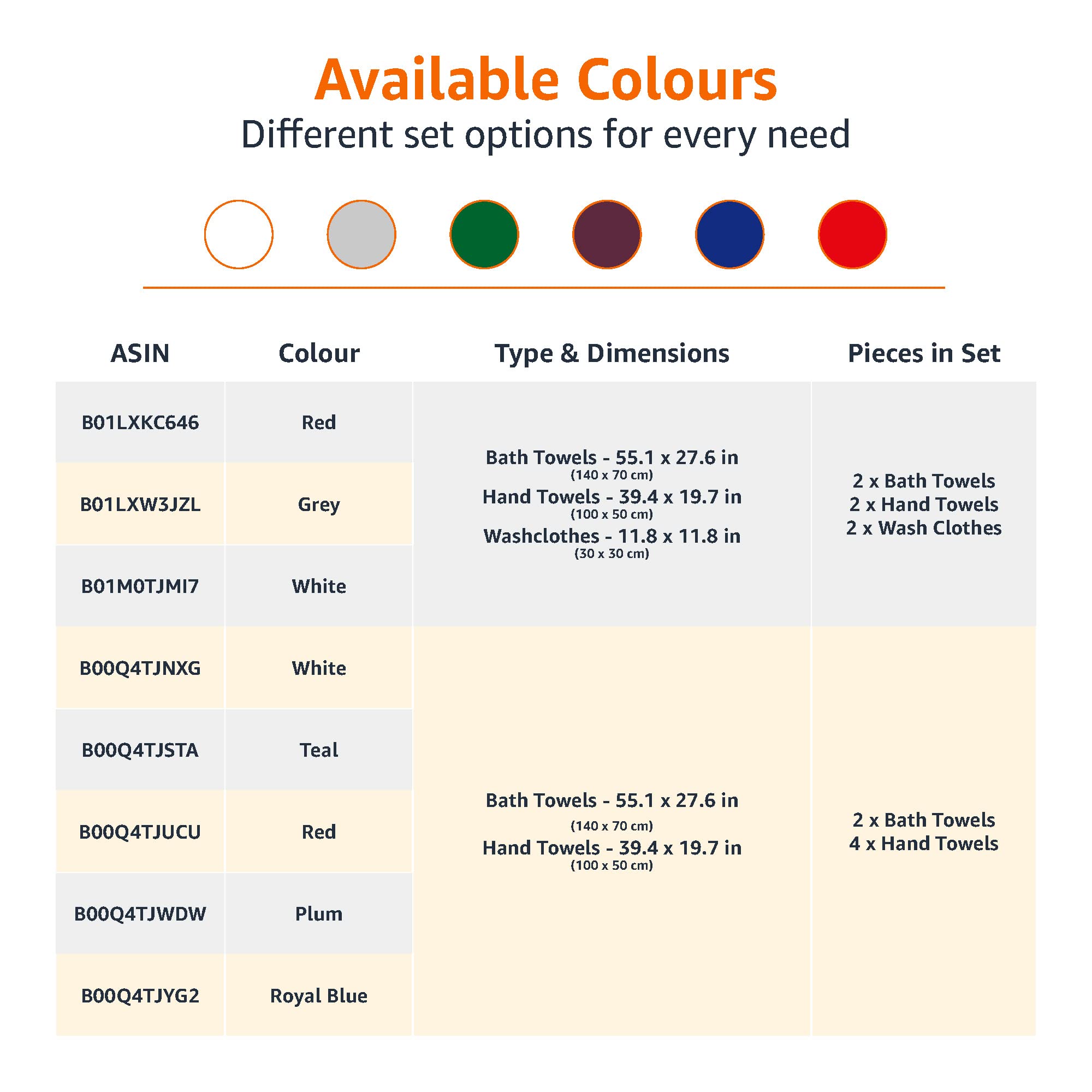 AmazonBasics Set Asciugamani Cotone 6 Pezzi Rosso assorbente