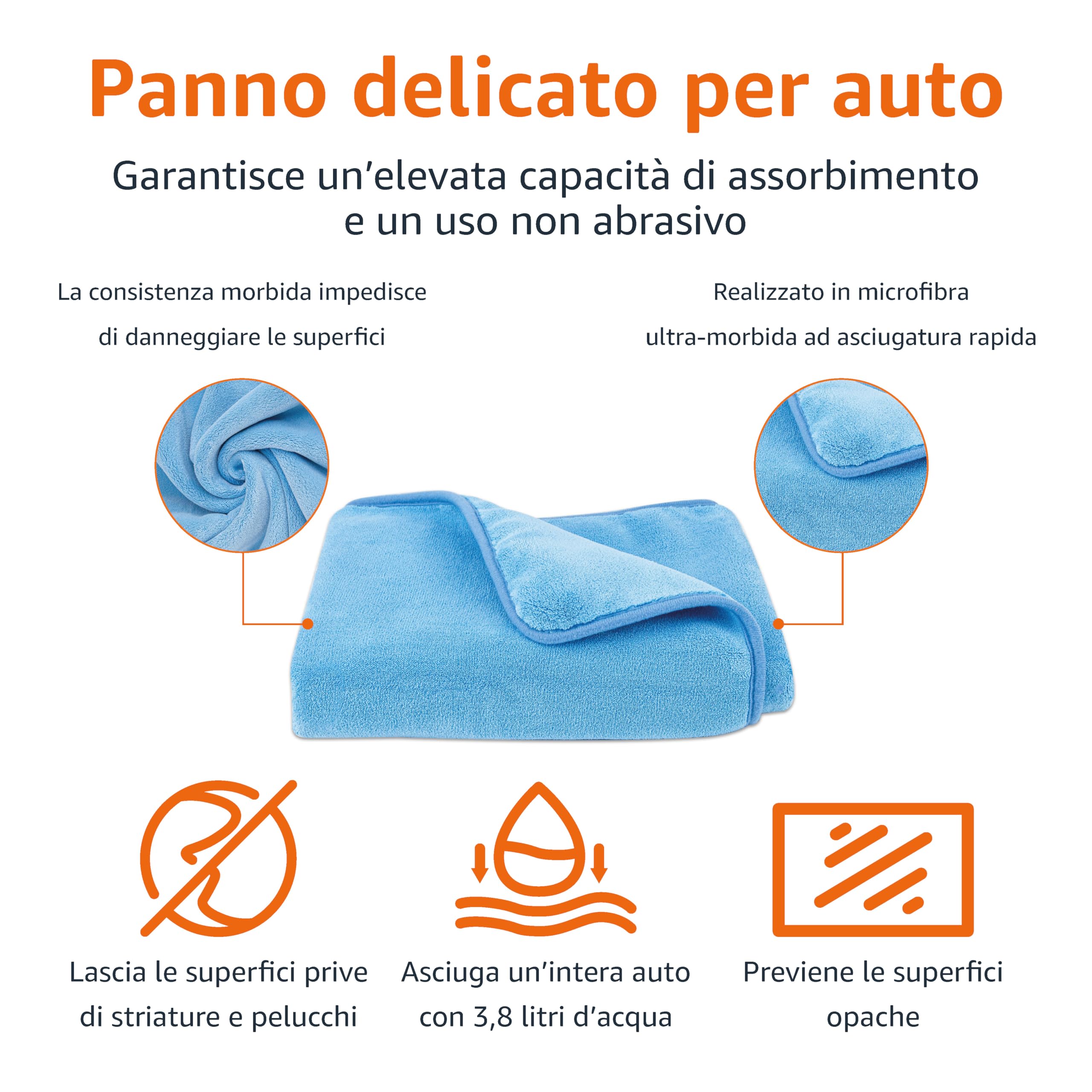 AmazonBasics Panno Microfibra Auto Blu 63x91 cm