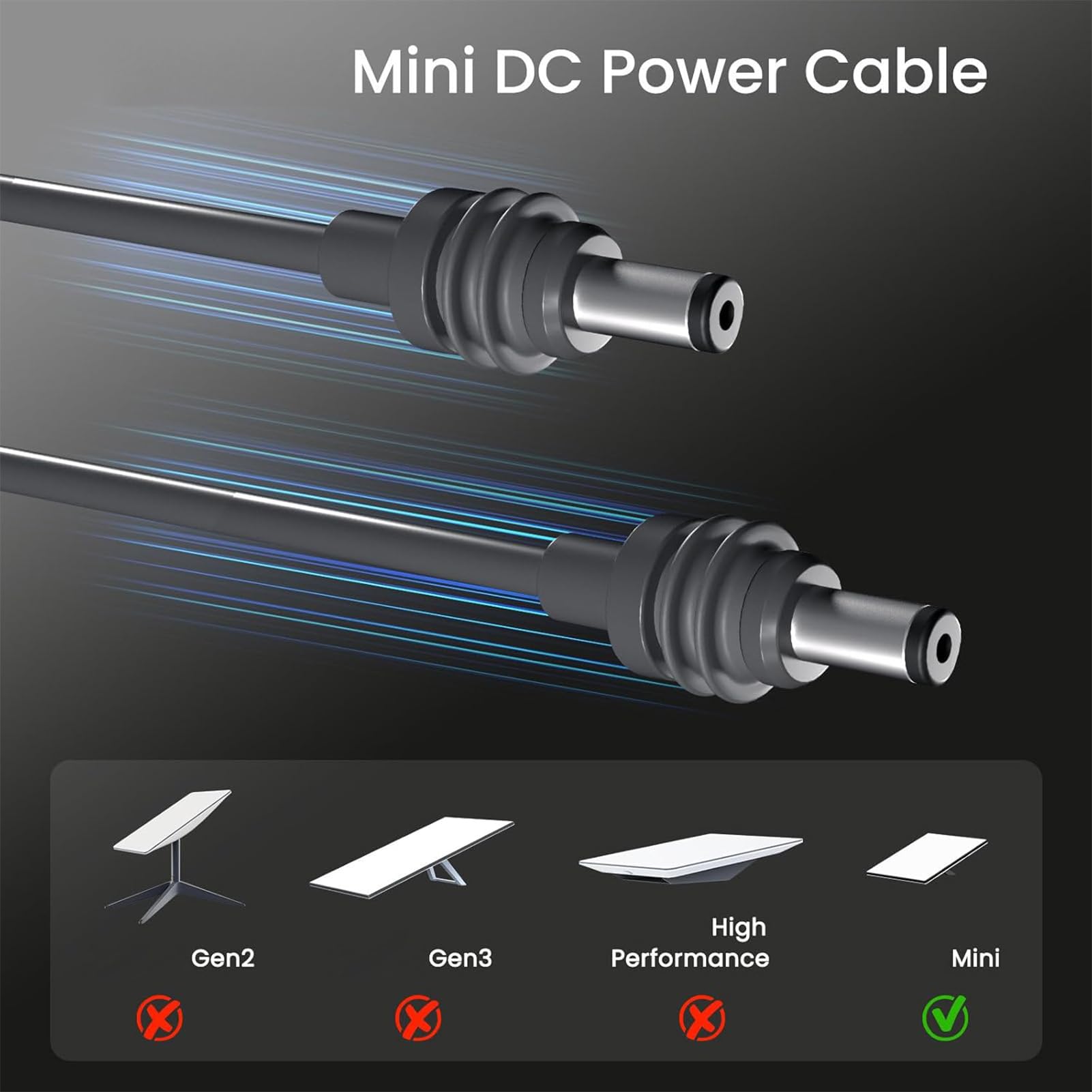 Elprico Cavo Prolunga Alimentazione 18AWG 5 m IP68