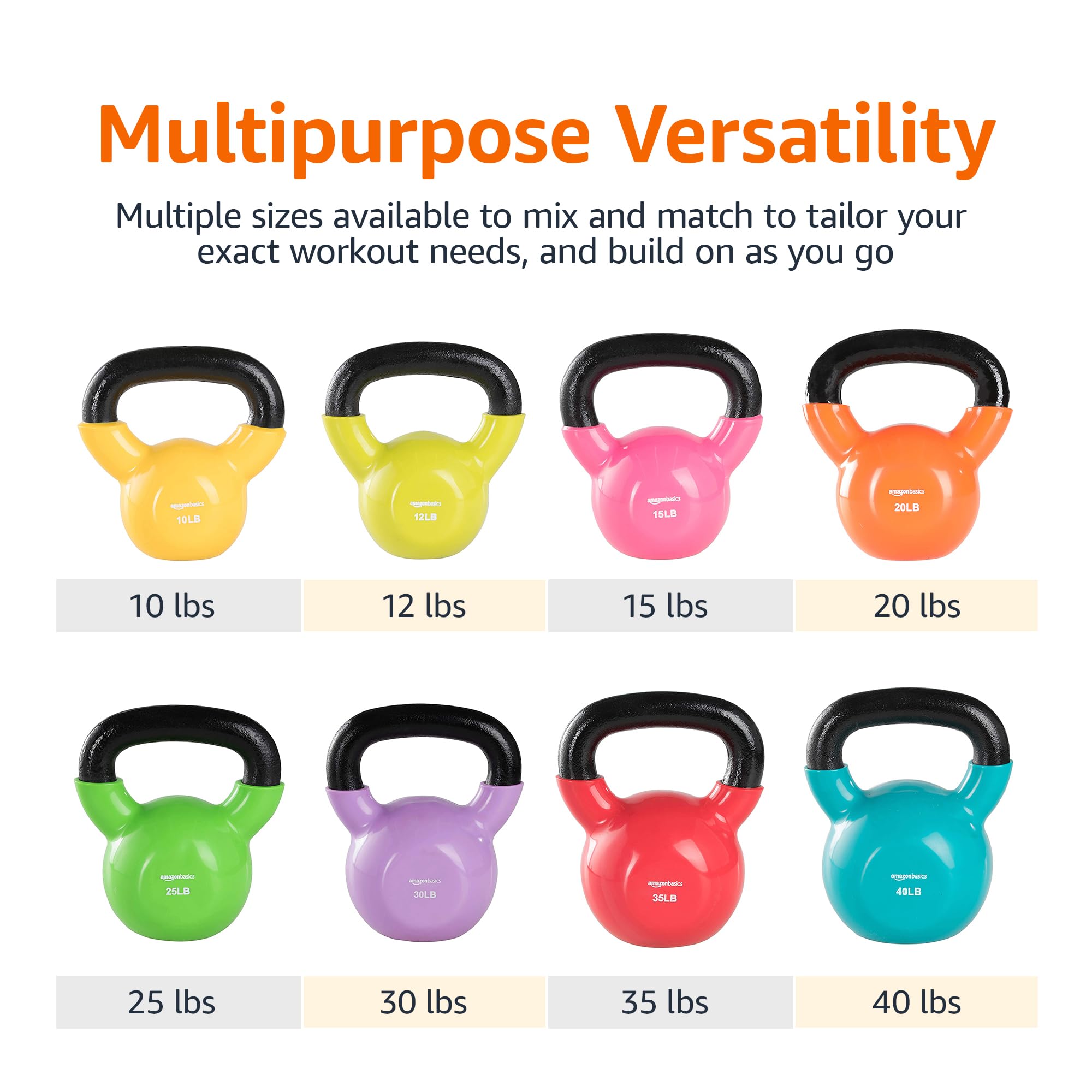 AmazonBasics Kettlebell in Vinile 10lb Nero 4,5 kg