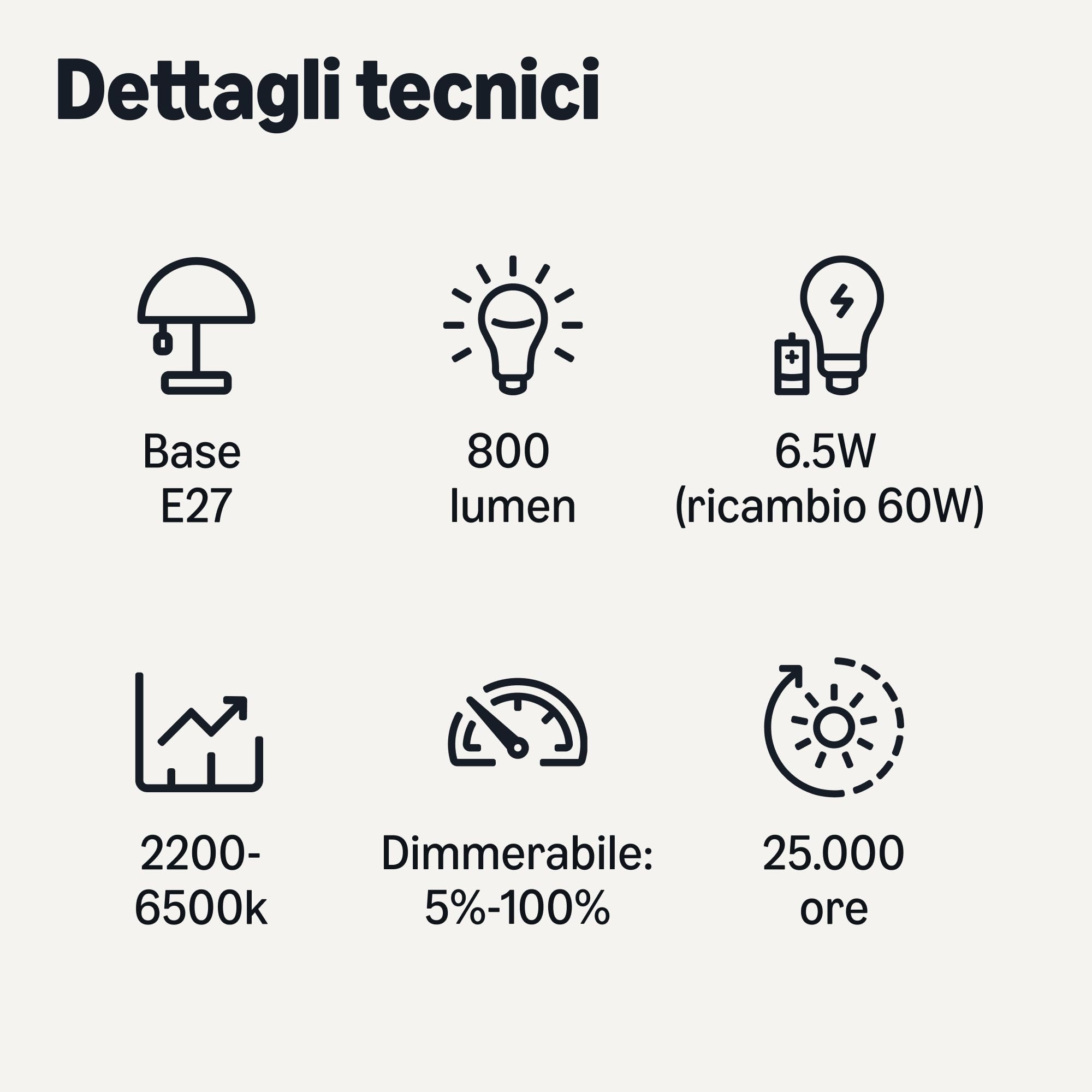 AmazonBasics Lampadina Smart Filamento LED A60 Alexa