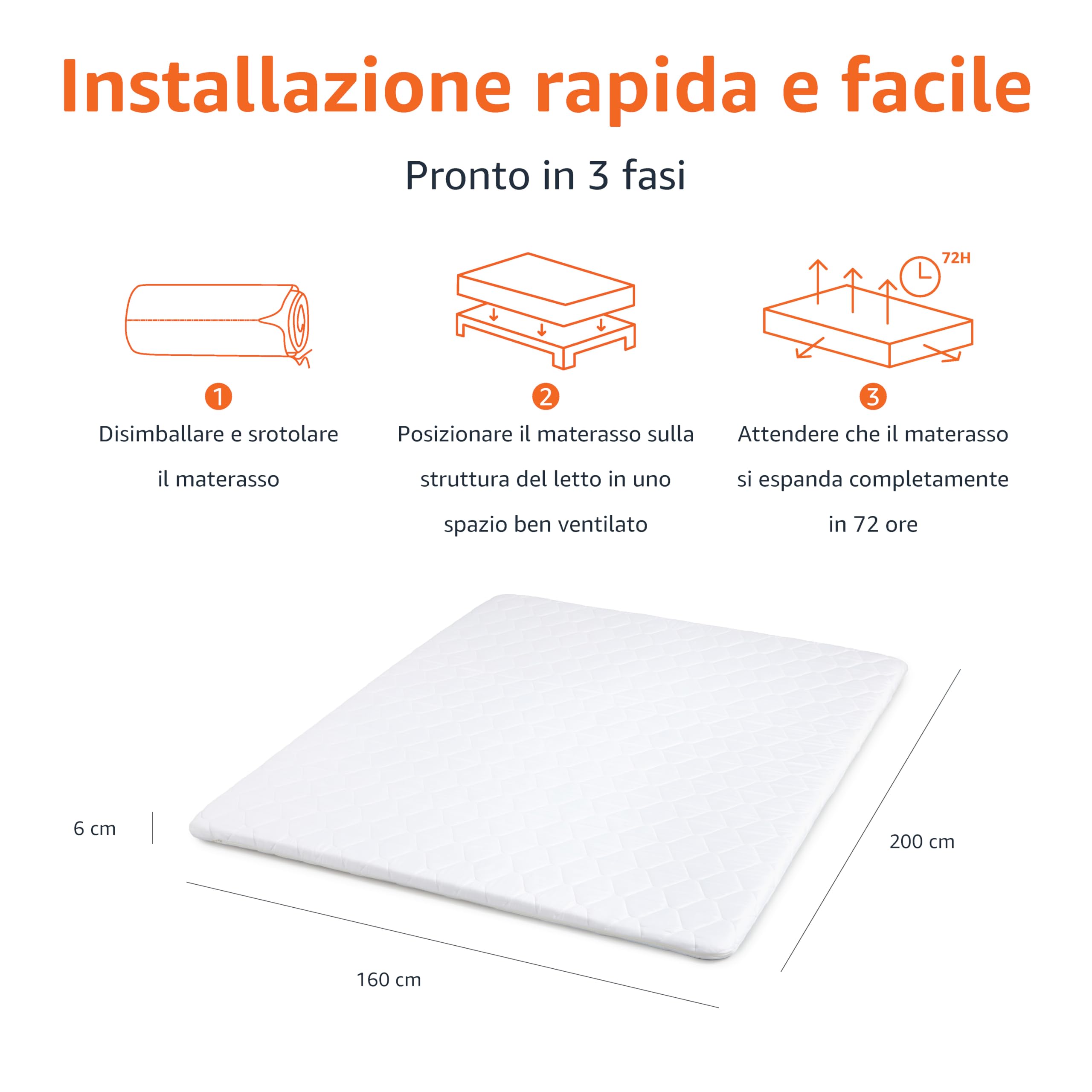 AmazonBasics coprimaterasso schiuma 160x200x6 bianco