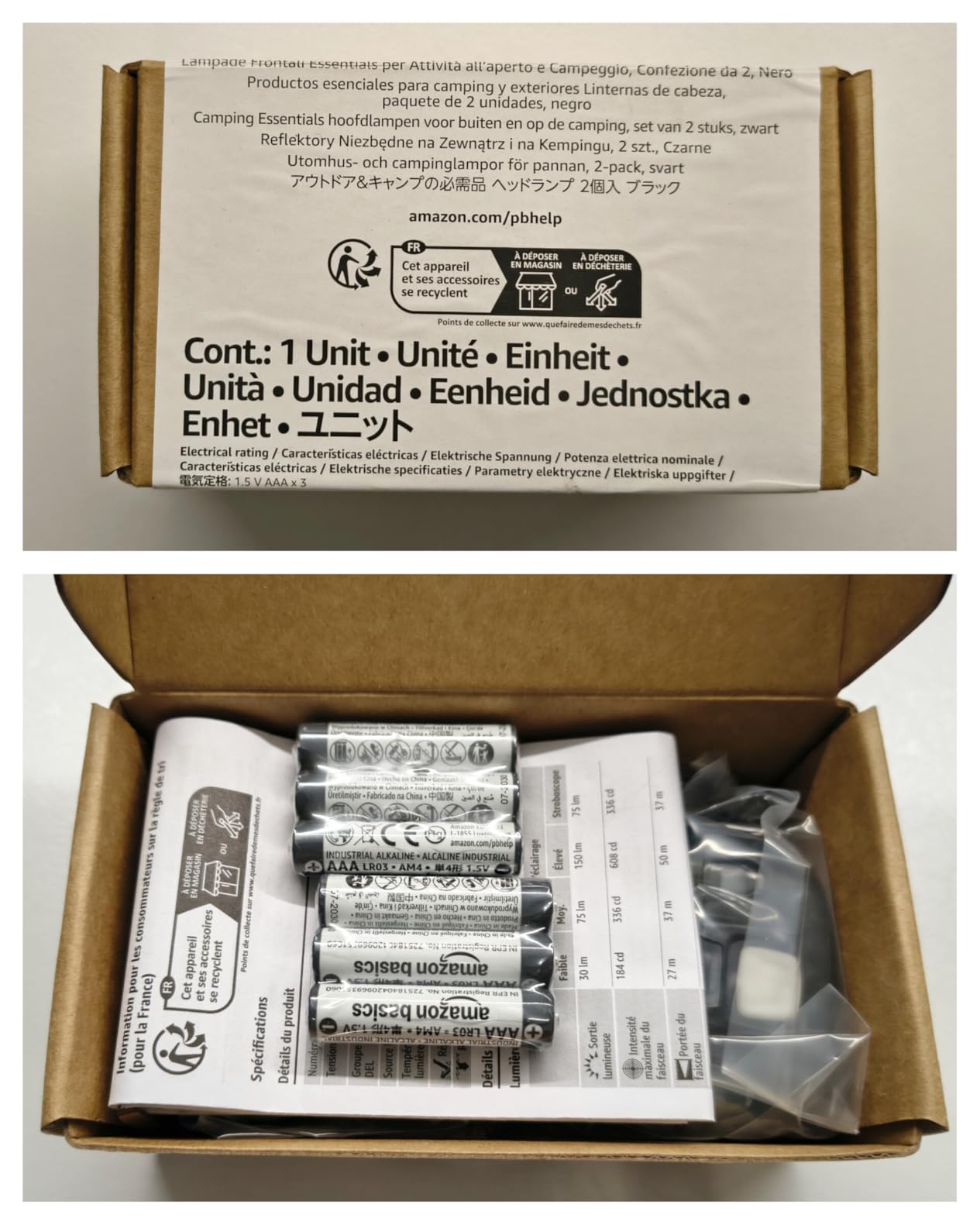 Amazon Basics Lampada Frontale LED Nera Set 2