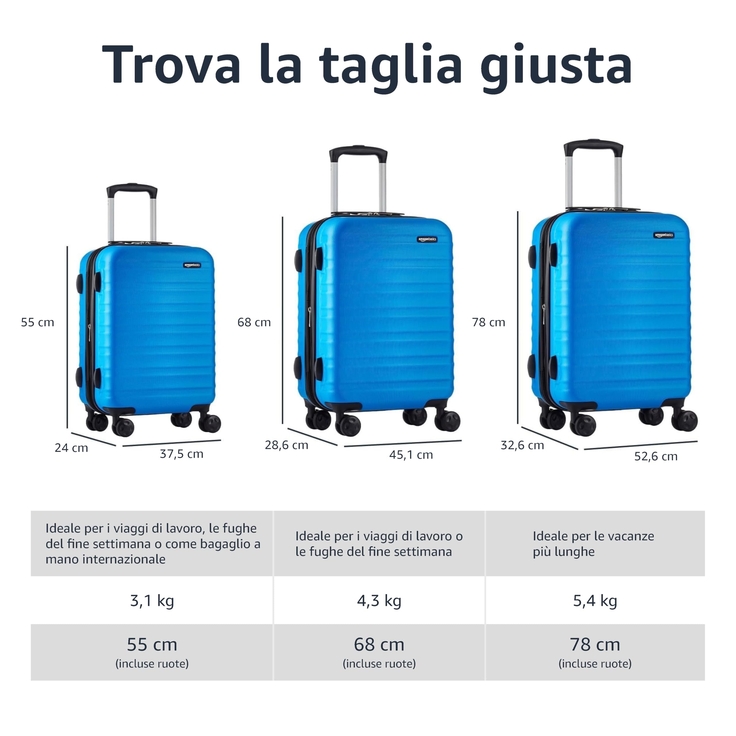 Amazon Basics Valigia Rigida Mano 55 cm Azzurra 32L