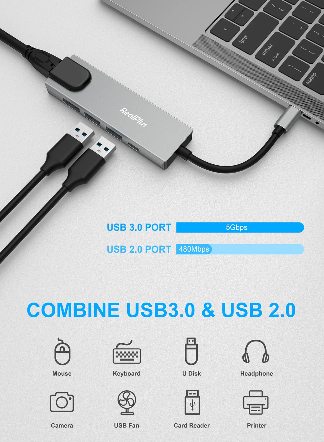 RealPlus 5-IN-1 hub USB C HDMI 4K PD 100W
