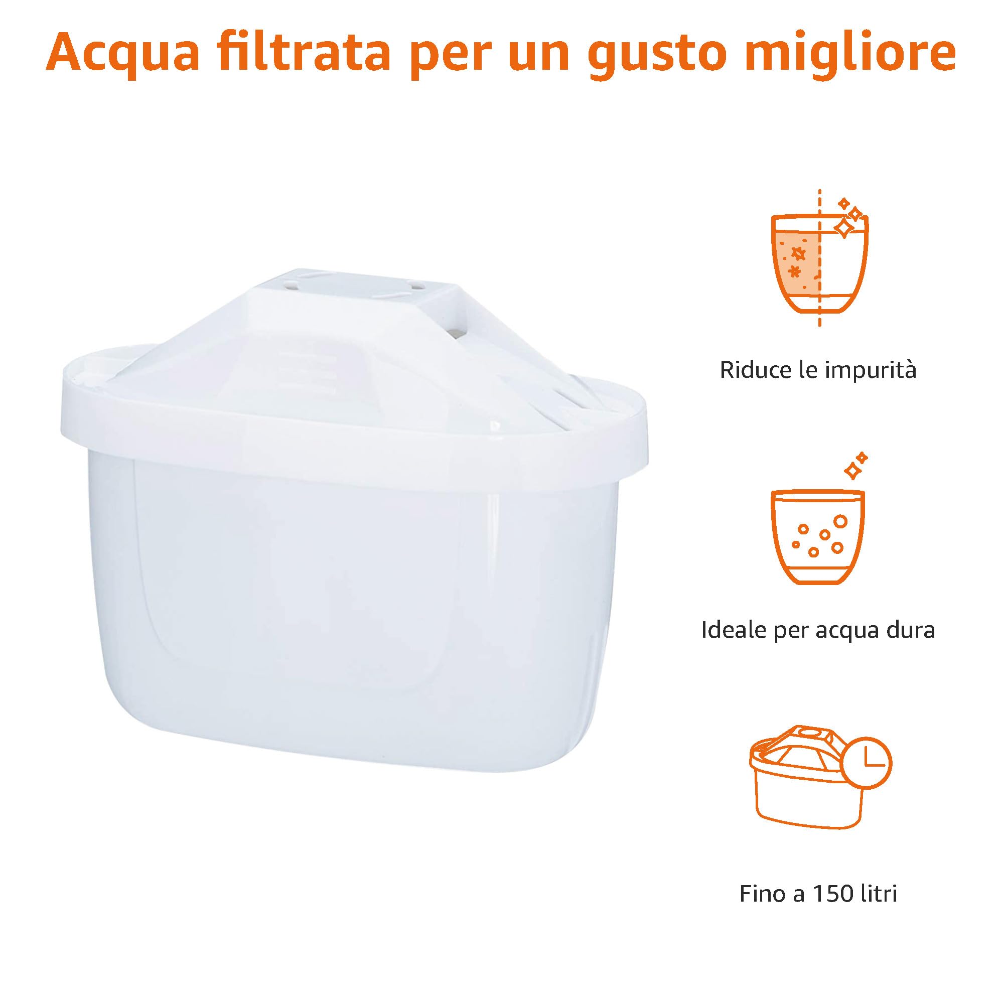 AmazonBasics Filtri Acqua 12 Pezzi per Caraffa Brita