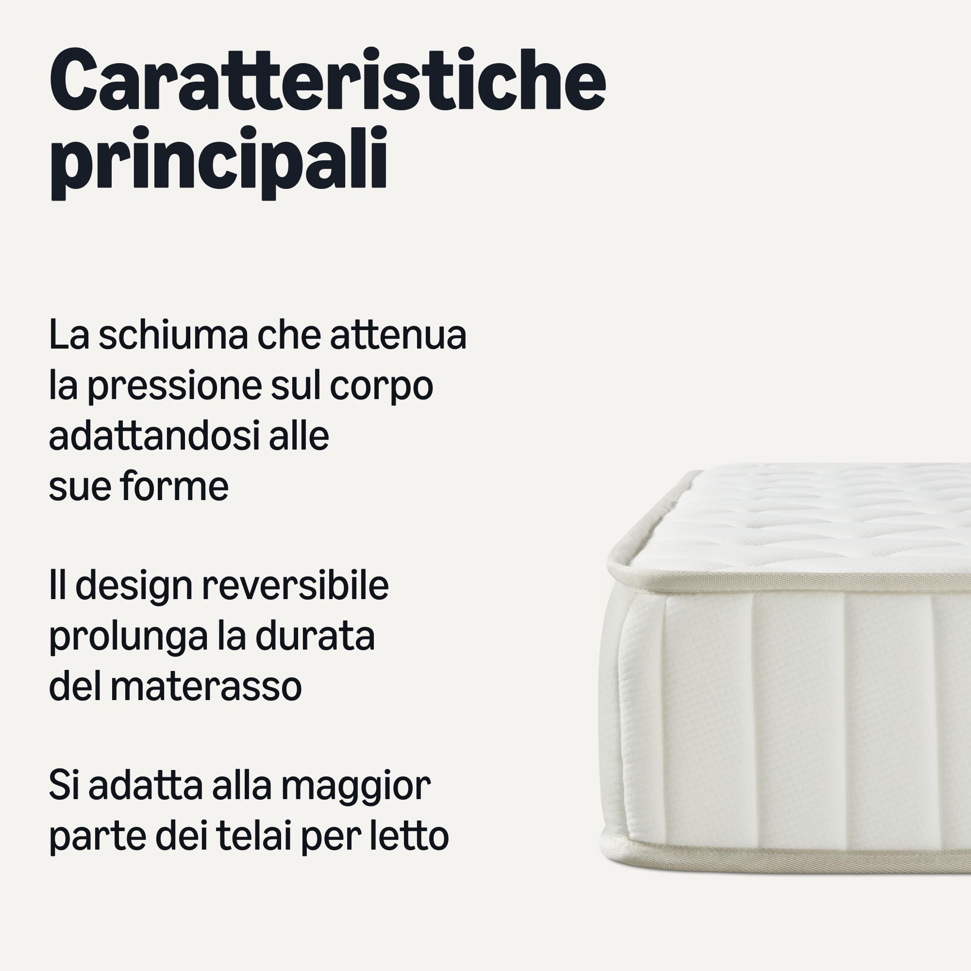 Amazon Basics Materasso Memory Foam H3 120x190 cm H20 cm Rigido