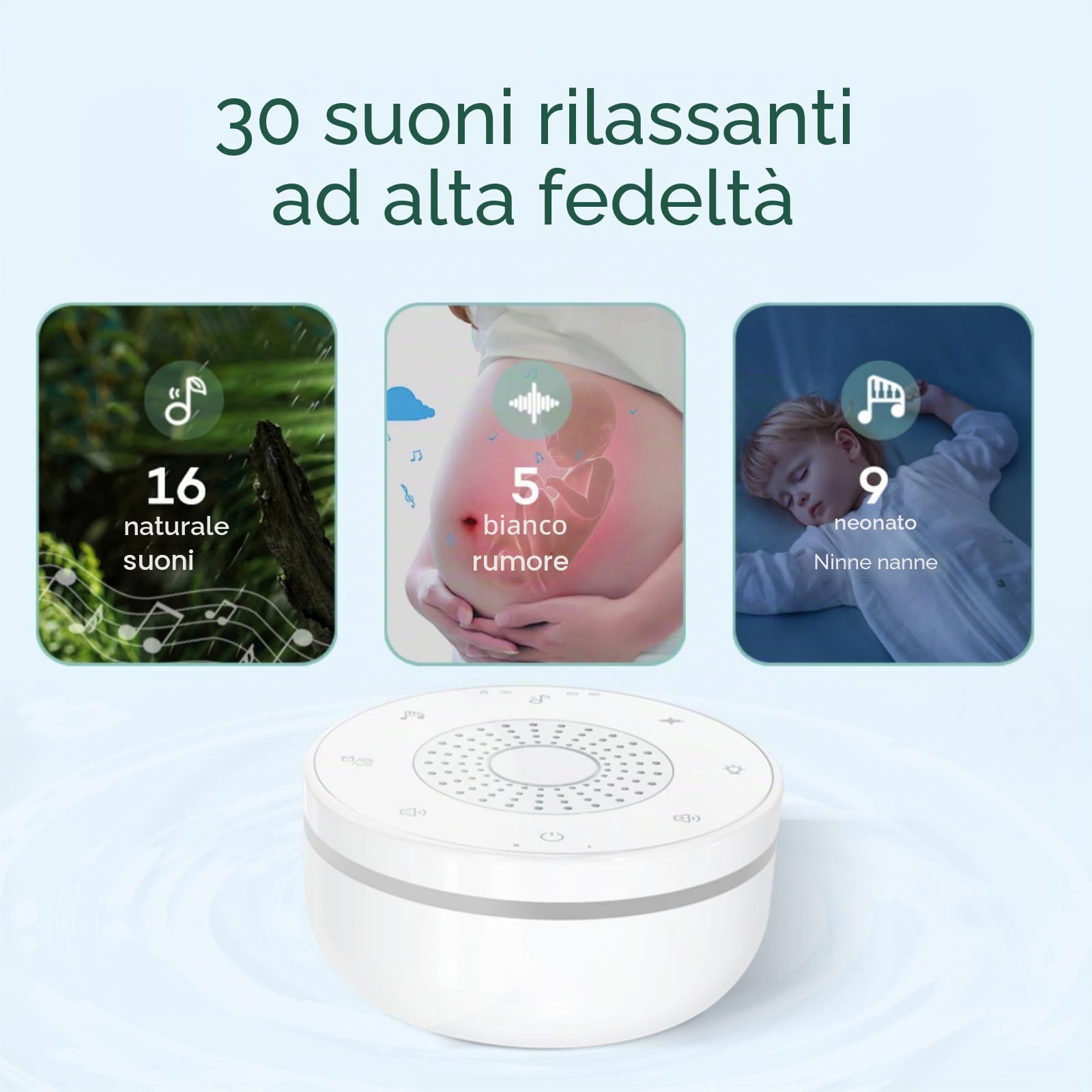 EMEBAY Macchina Rumore Bianco 30 Suoni Luce Notturna