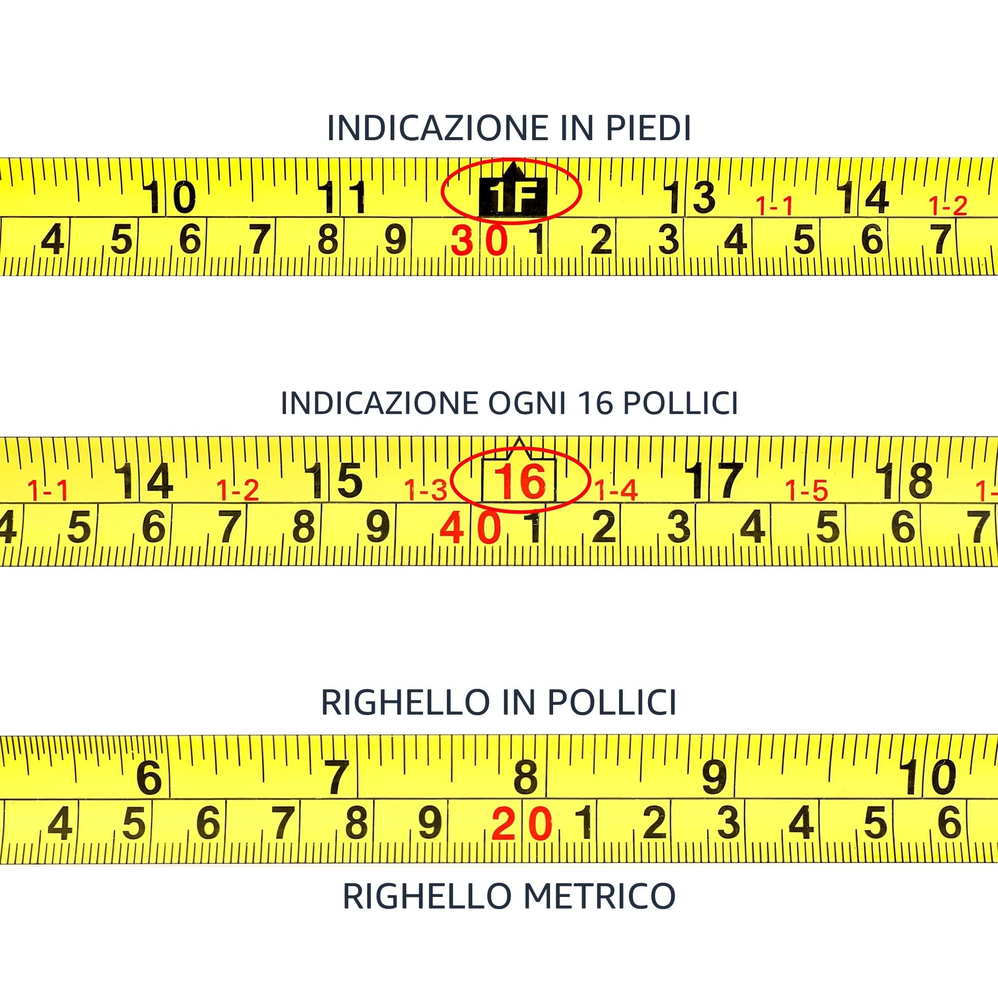 Amazon Basics metro a nastro 5 m turchese 1,9 cm