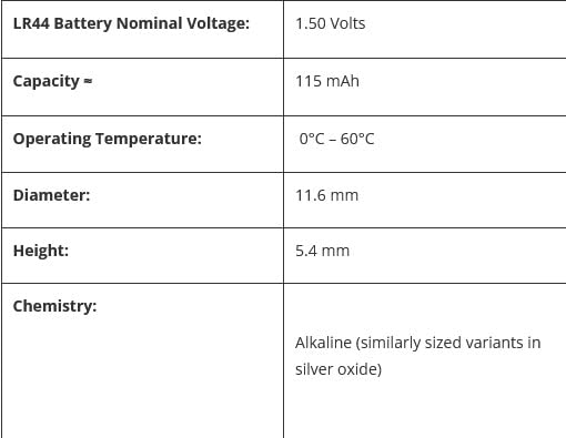 Amazon Basics Batterie Bottone LR44 6 Pezzi Lunga Durata