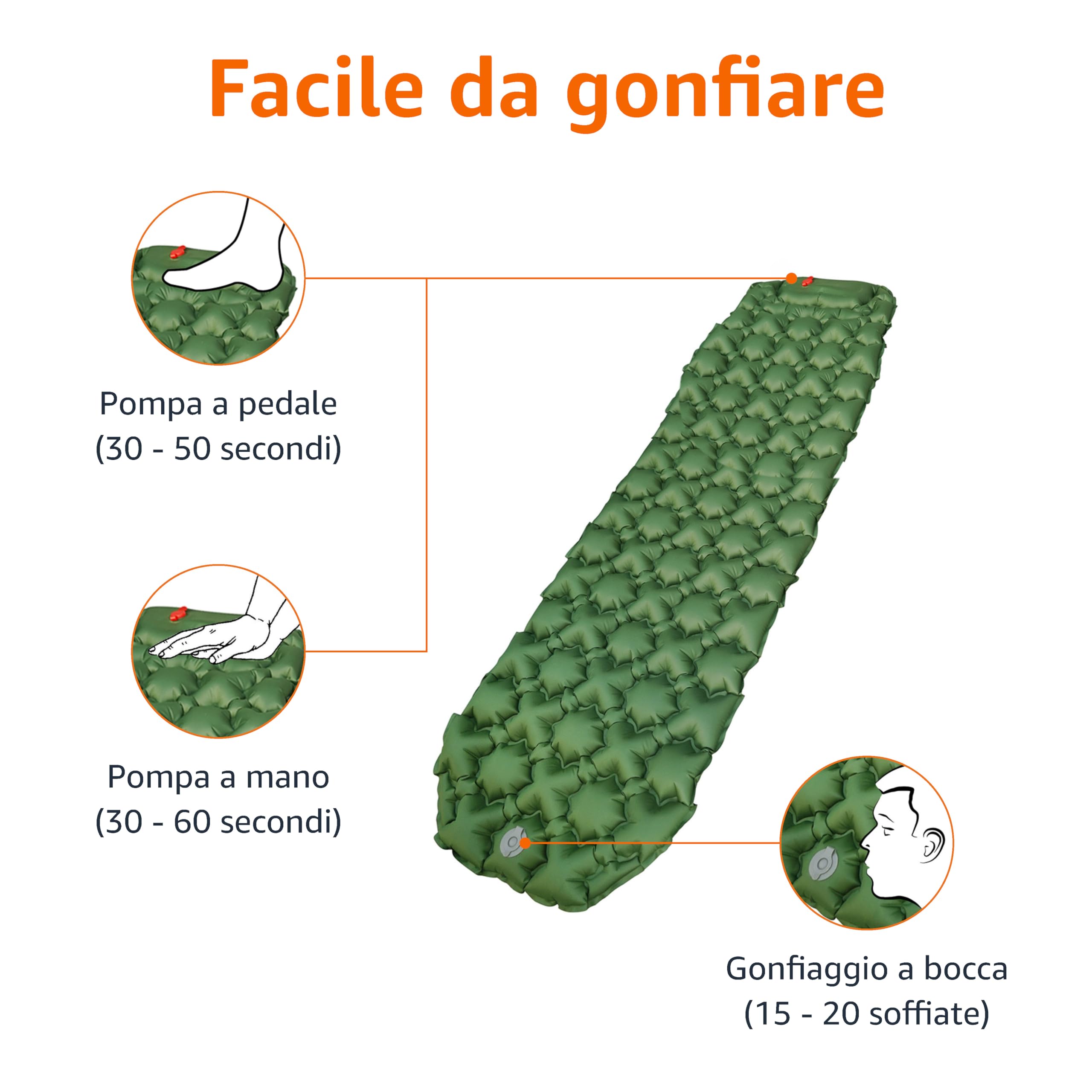AmazonBasics Materassino Campeggio Gonfiabile Verde Oliva 5,6 cm