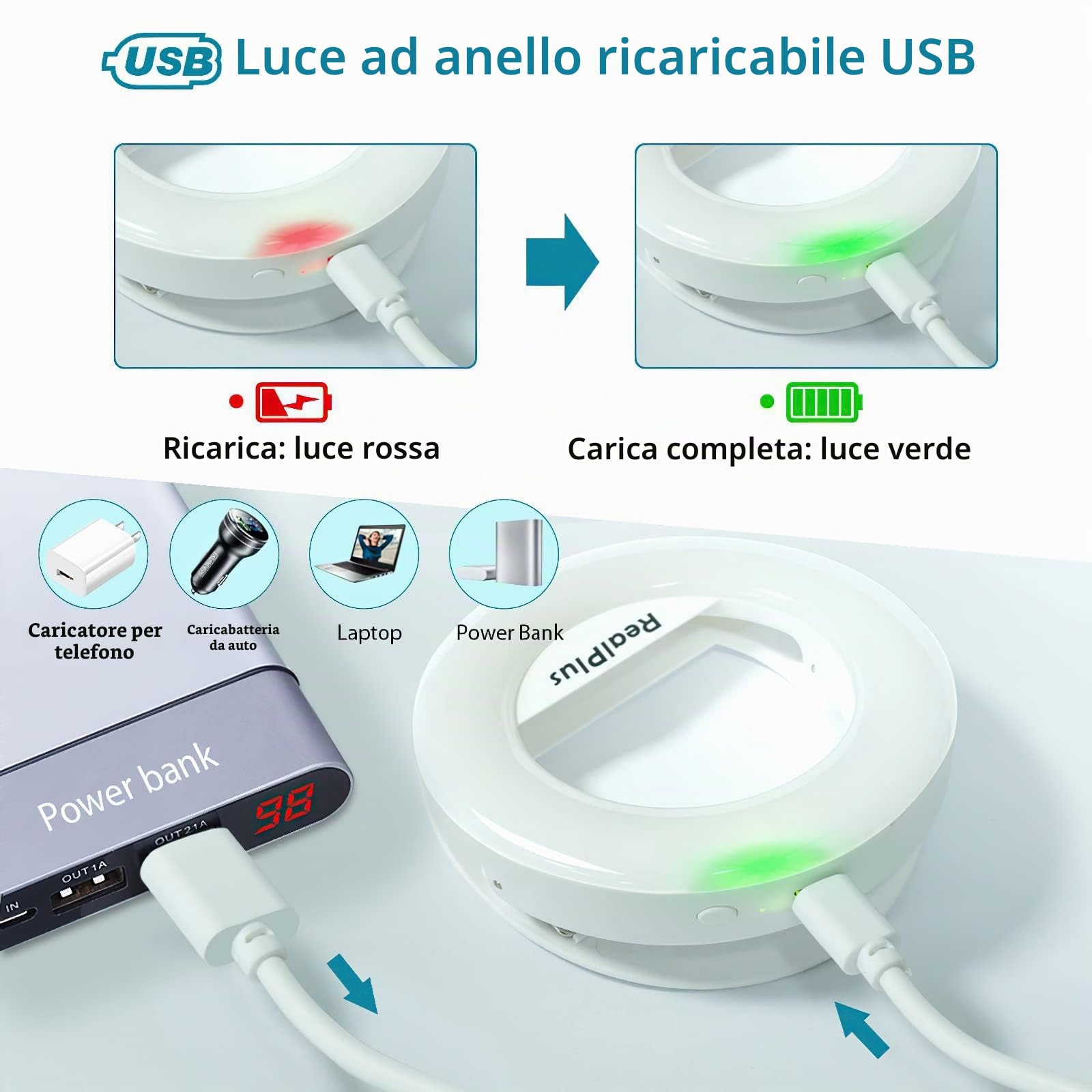 RealPlus Luce Selfie ad Anello LED con Clip Ricaricabile 40 LED