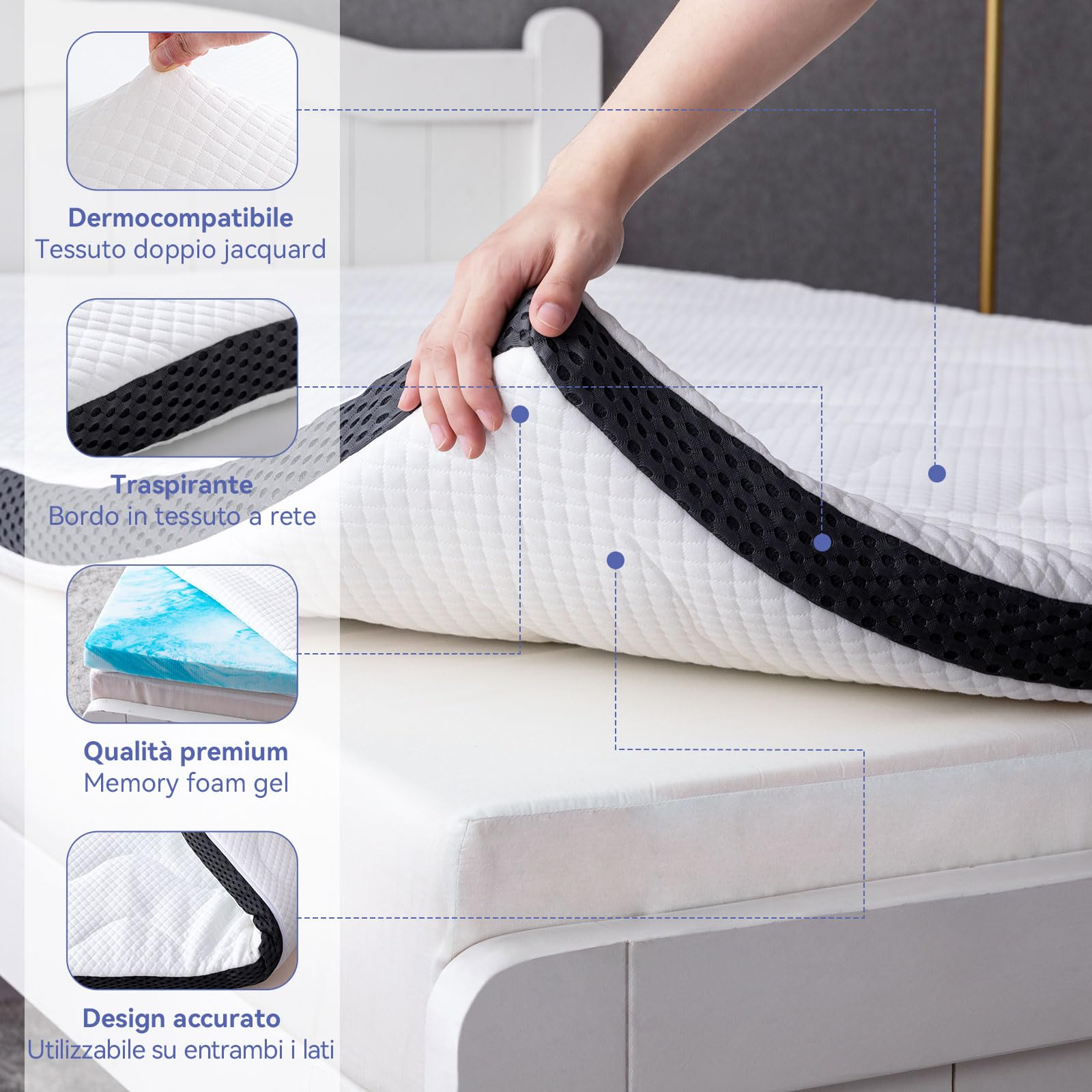 Amazon Basics Topper Memory Gel 90x200x7cm Singolo Bianco
