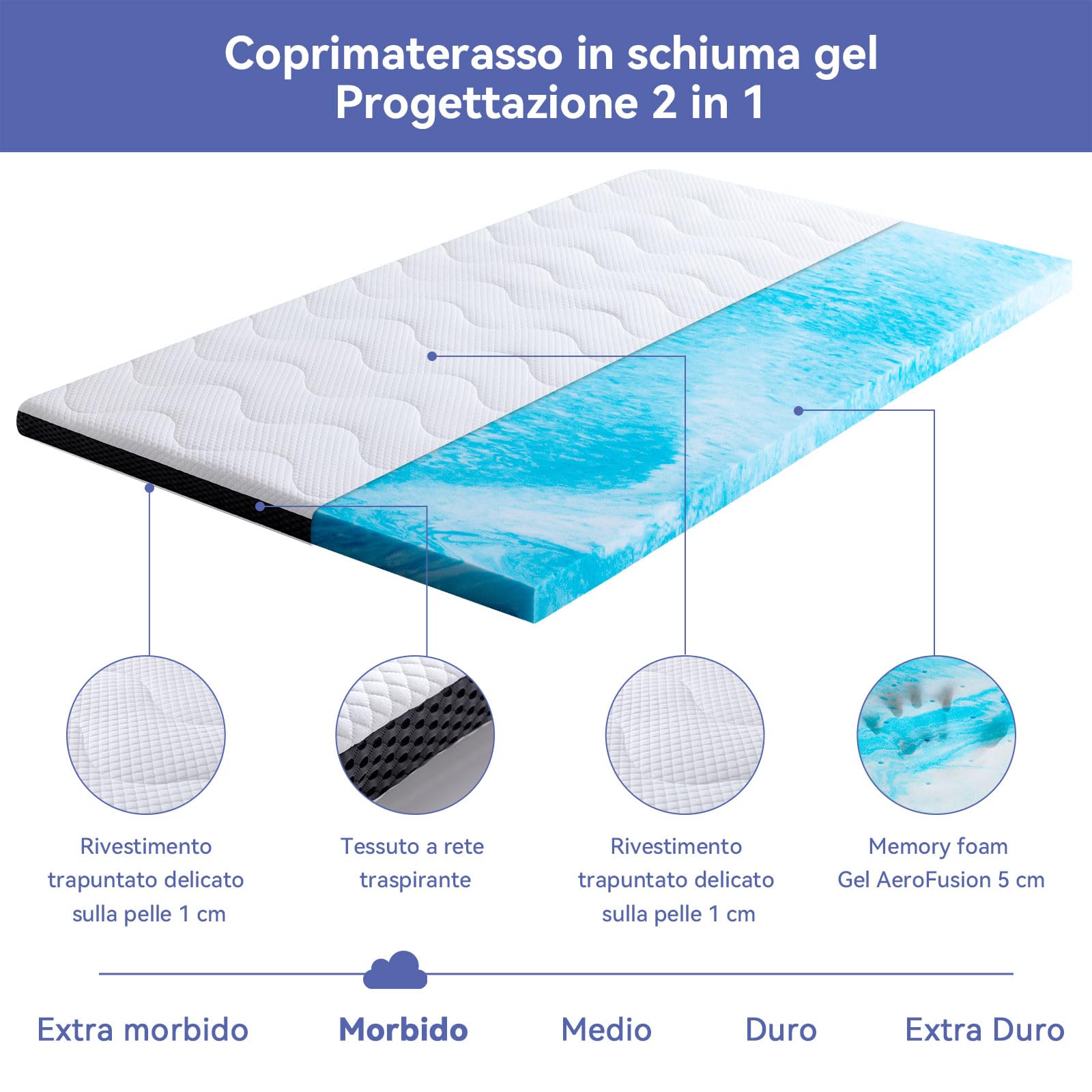 Amazon Basics Topper Memory Gel 90x200x7cm Singolo Bianco