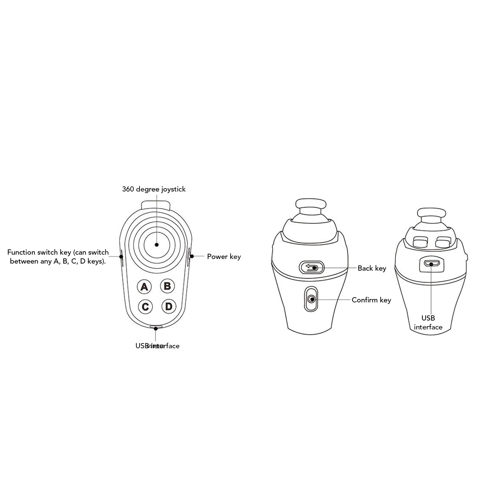 Elprico VR Remote Controller gamepad bluetooth per VR